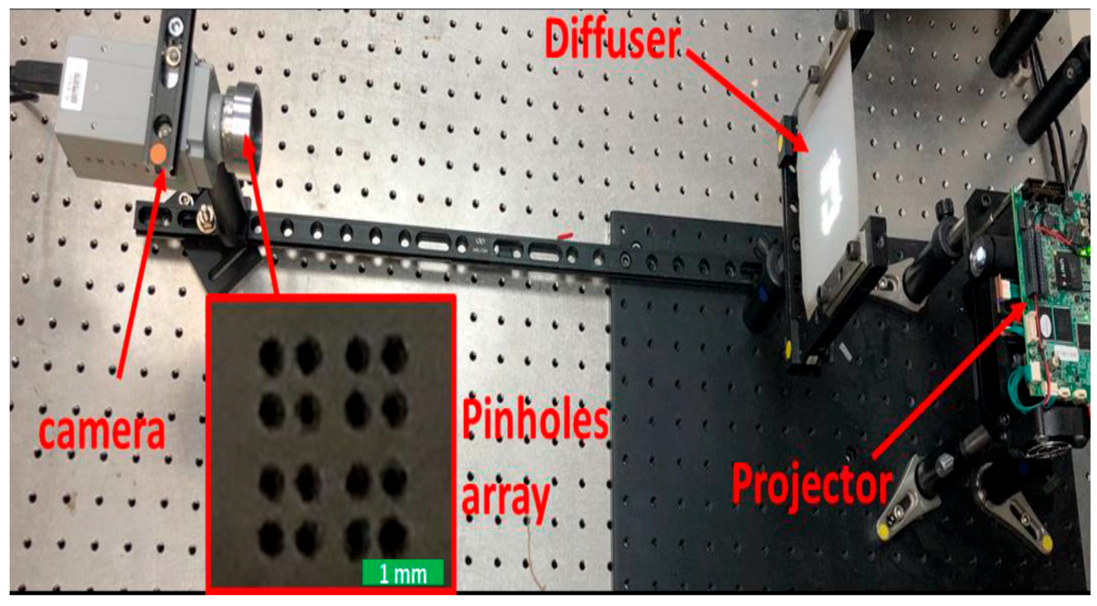 Photonics 09 00069 g002