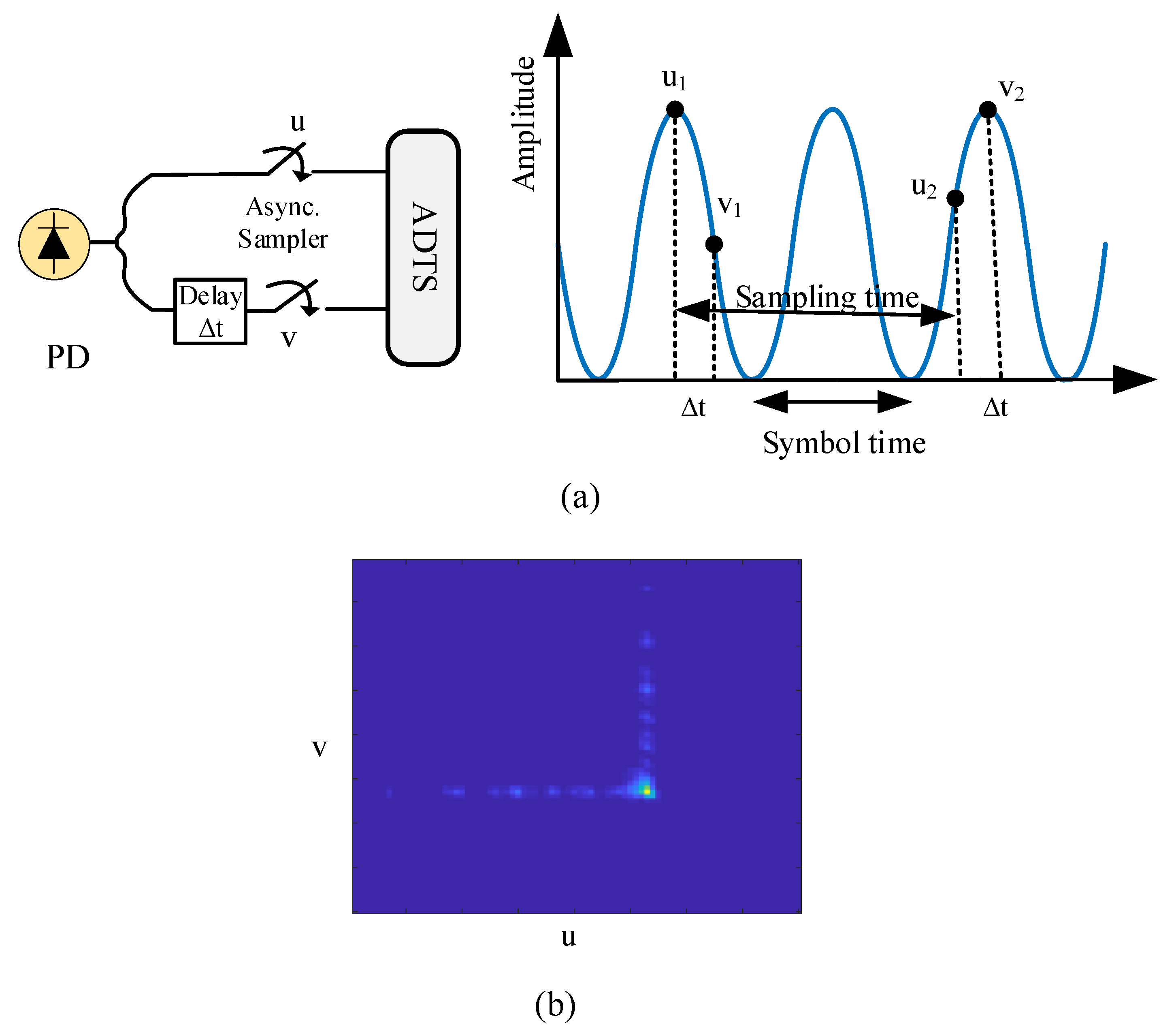 Photonics 09 00073 g002