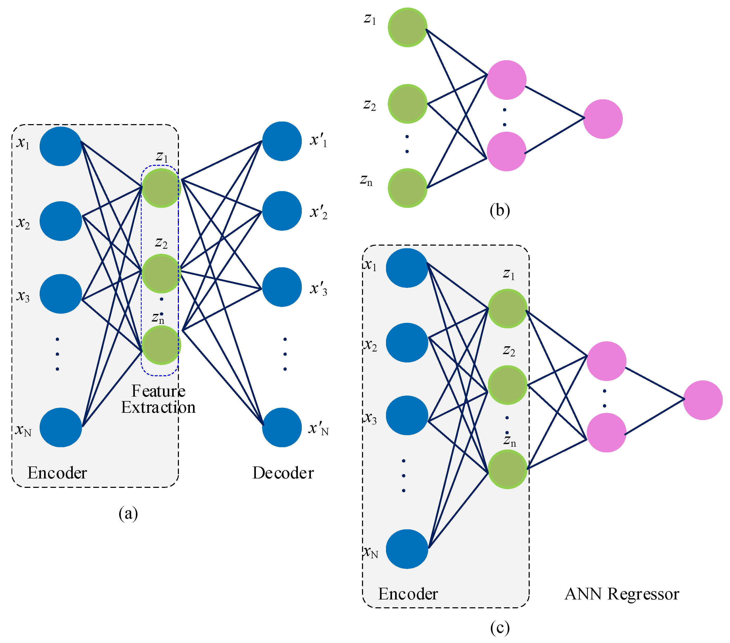 Photonics 09 00073 g004