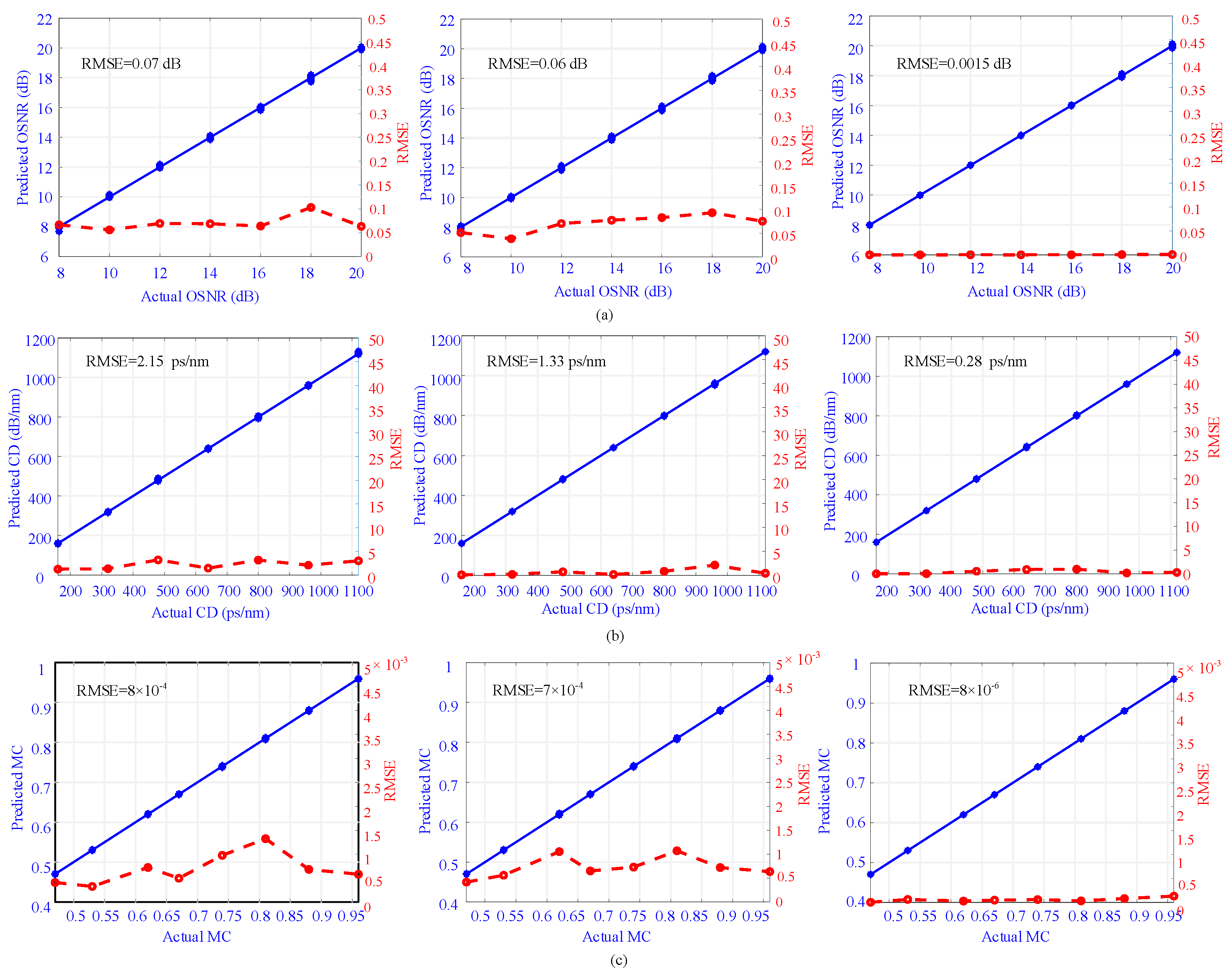 Photonics 09 00073 g007