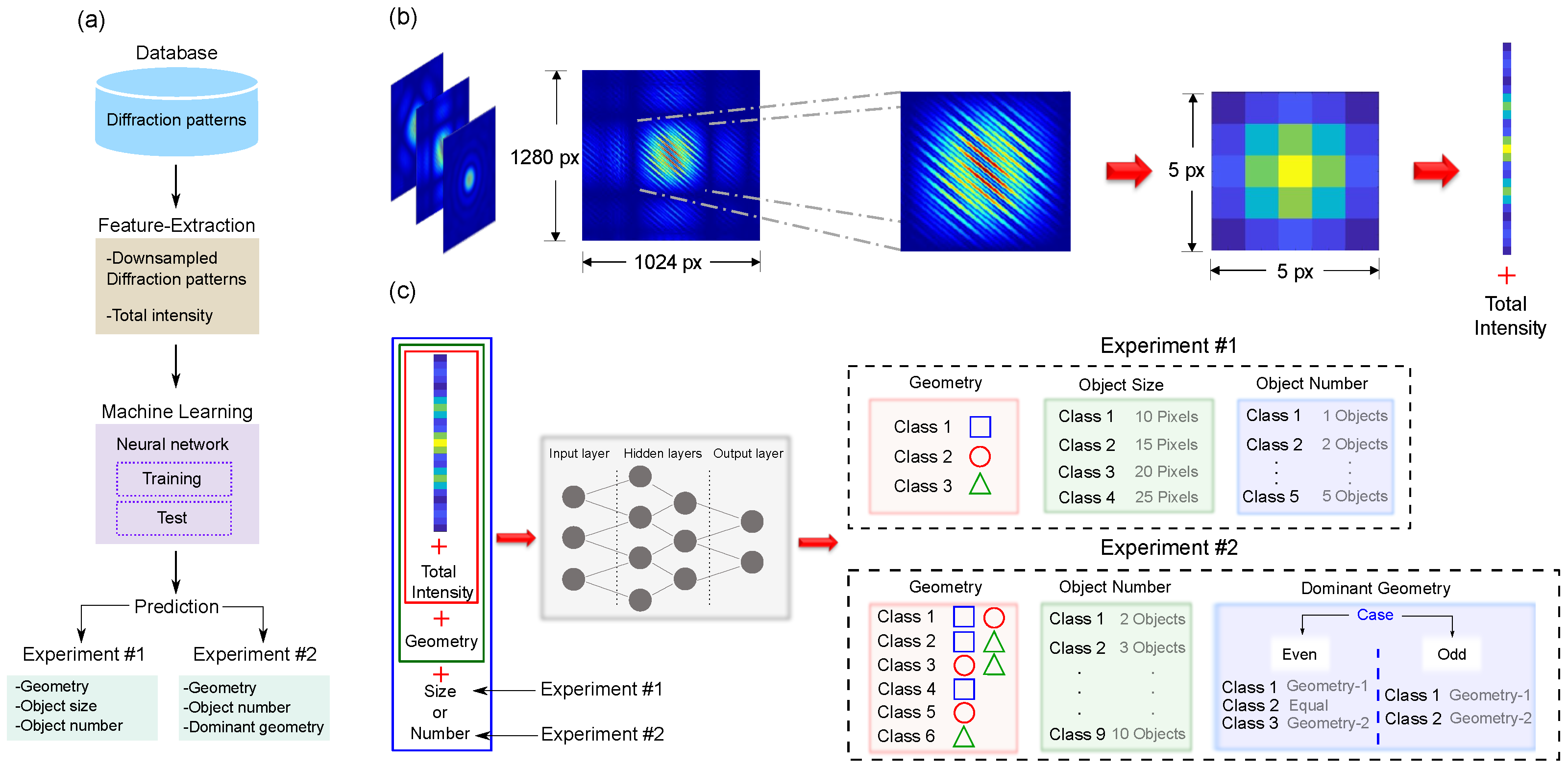 Photonics 09 00074 g002