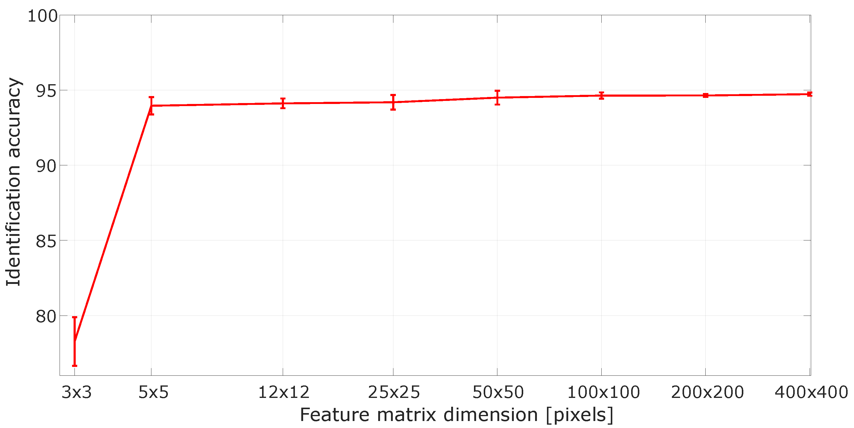 Photonics 09 00074 g004