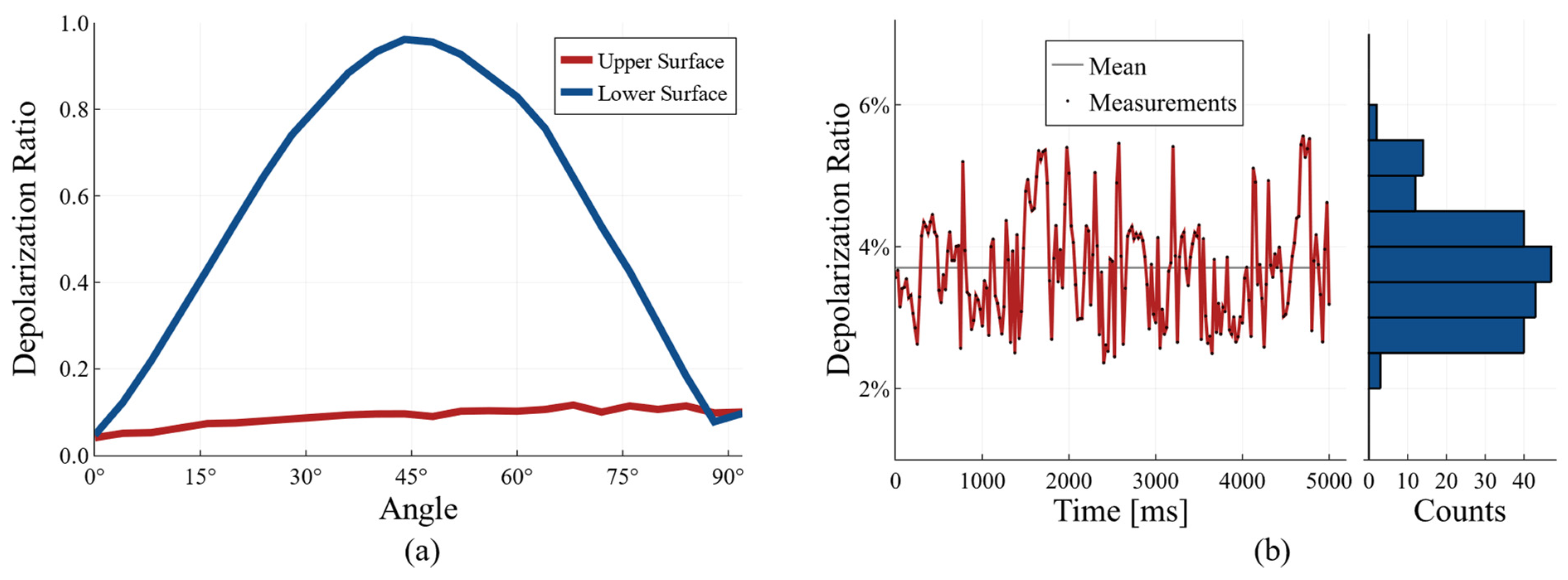 Photonics 09 00076 g002