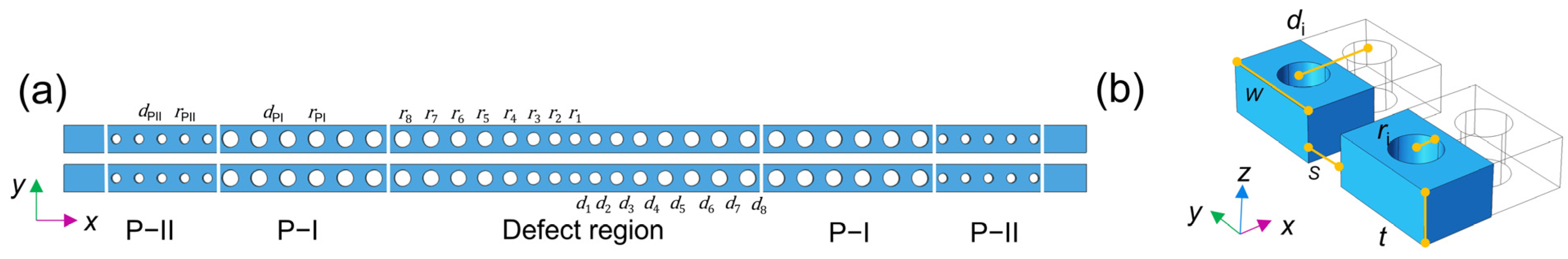 Photonics 09 00078 g001
