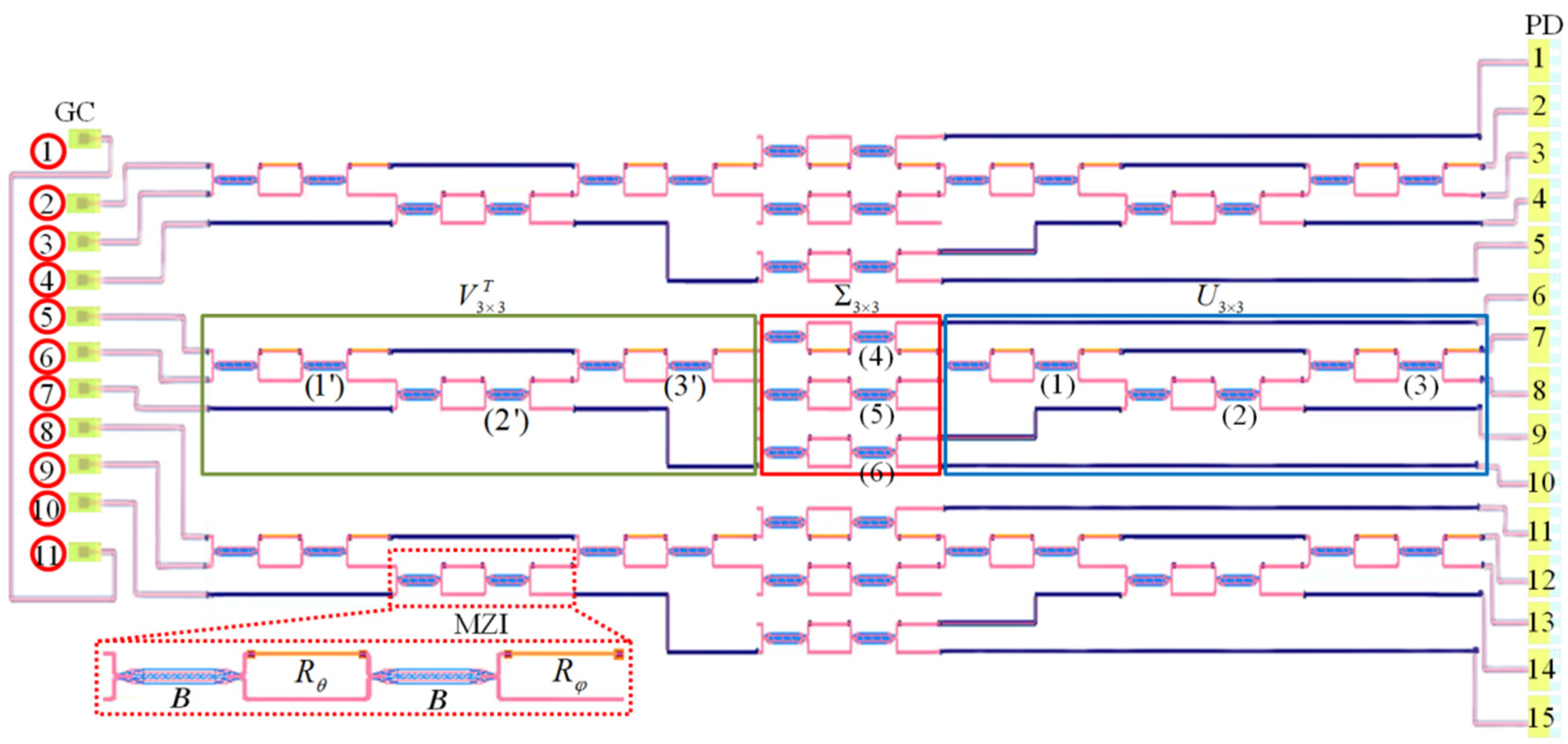 Photonics 09 00080 g001