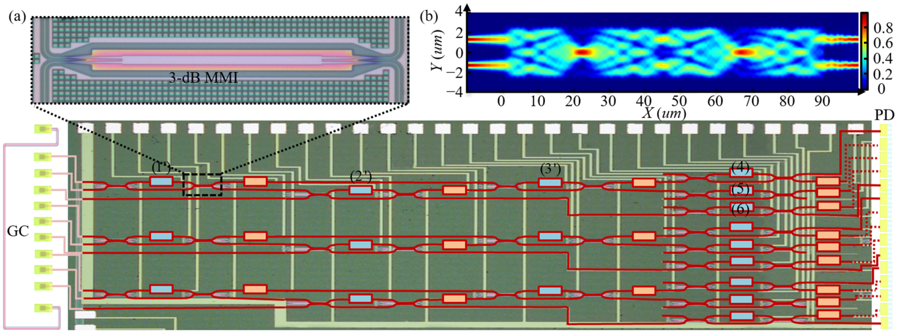 Photonics 09 00080 g003