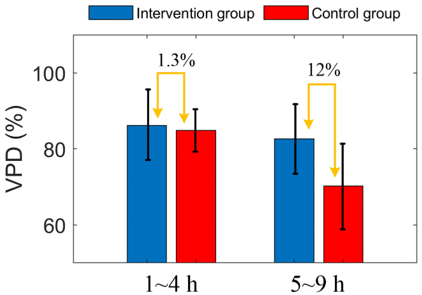 Photonics 09 00081 g010