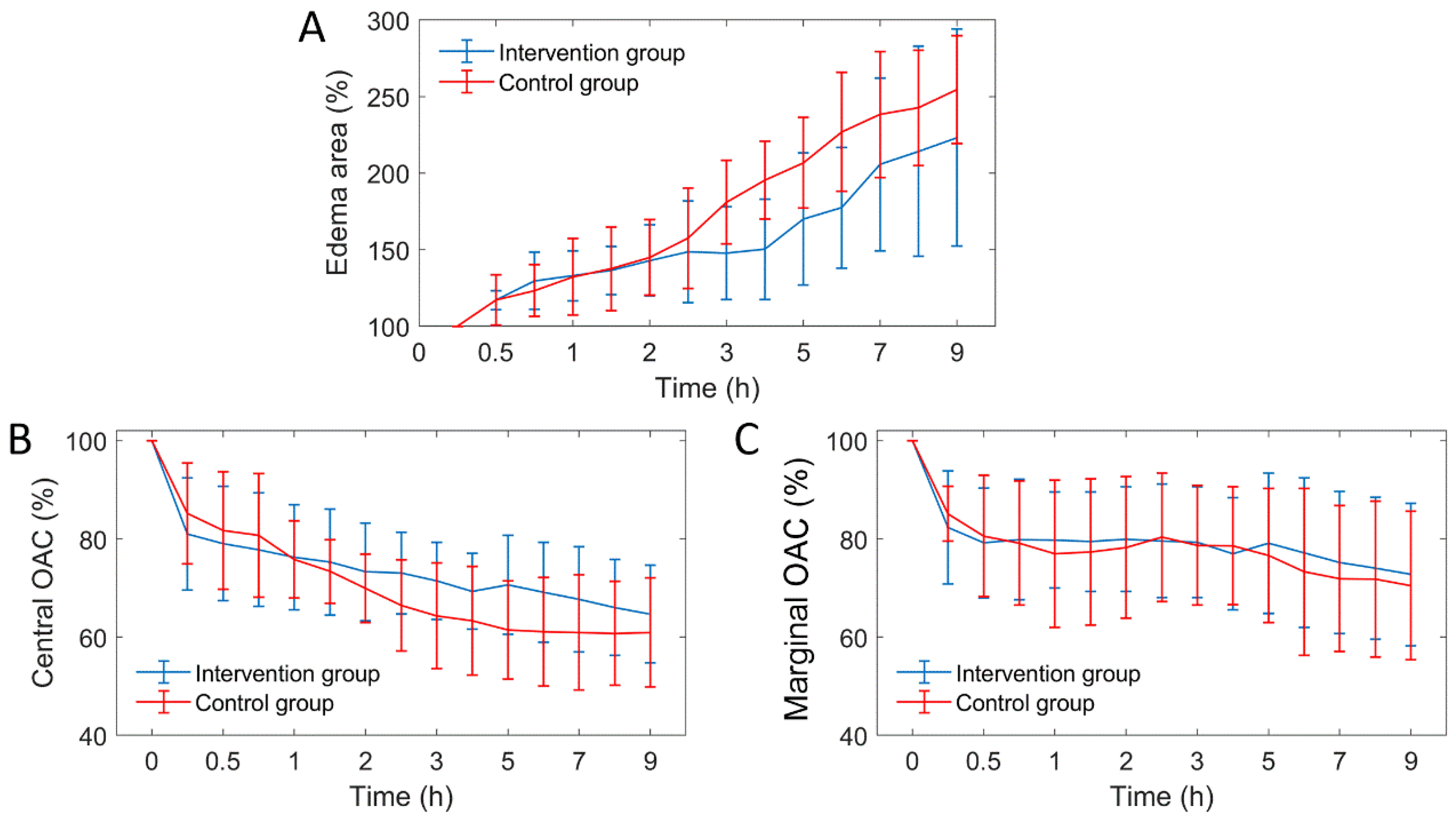 Photonics 09 00081 g011