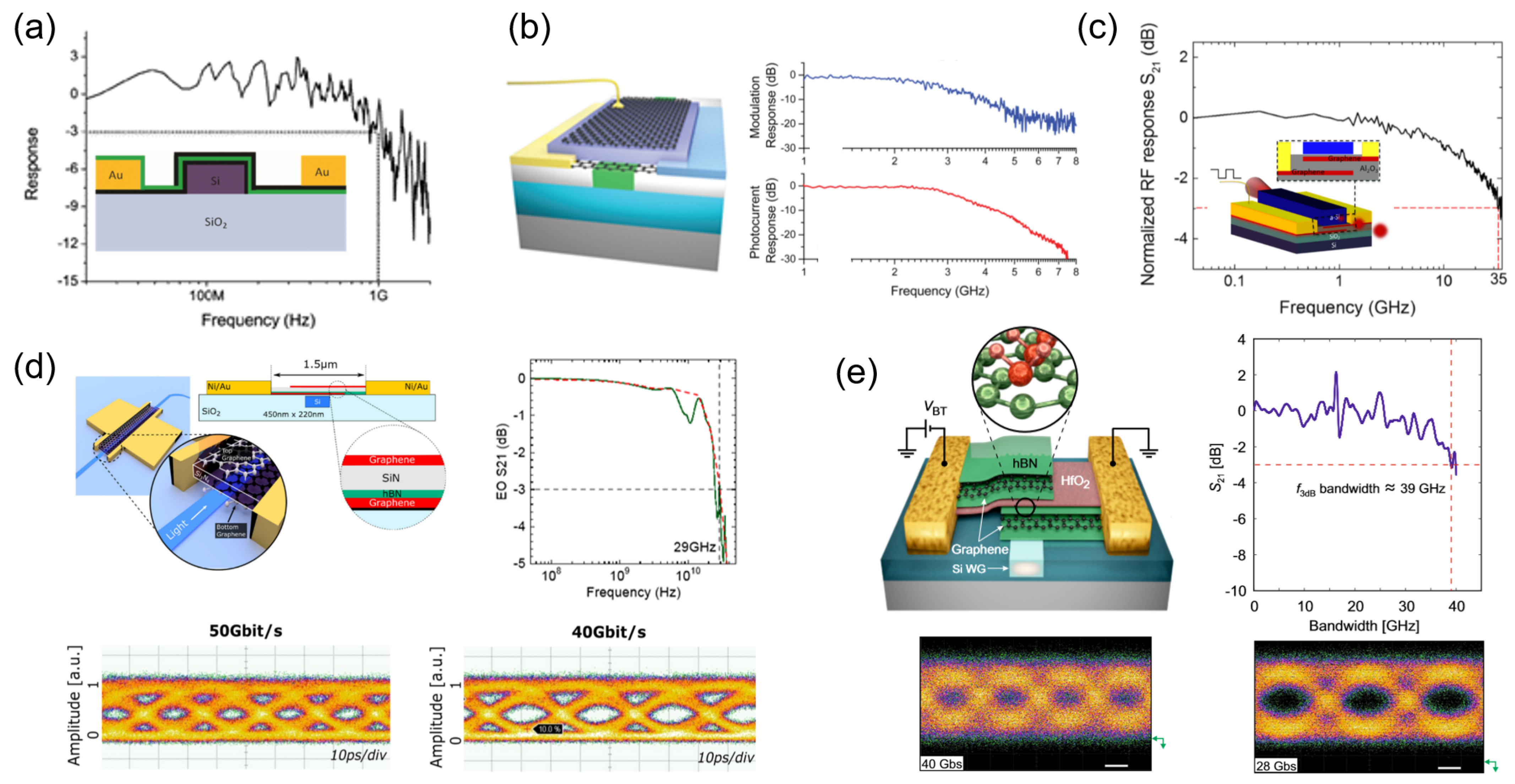 Photonics 09 00082 g003