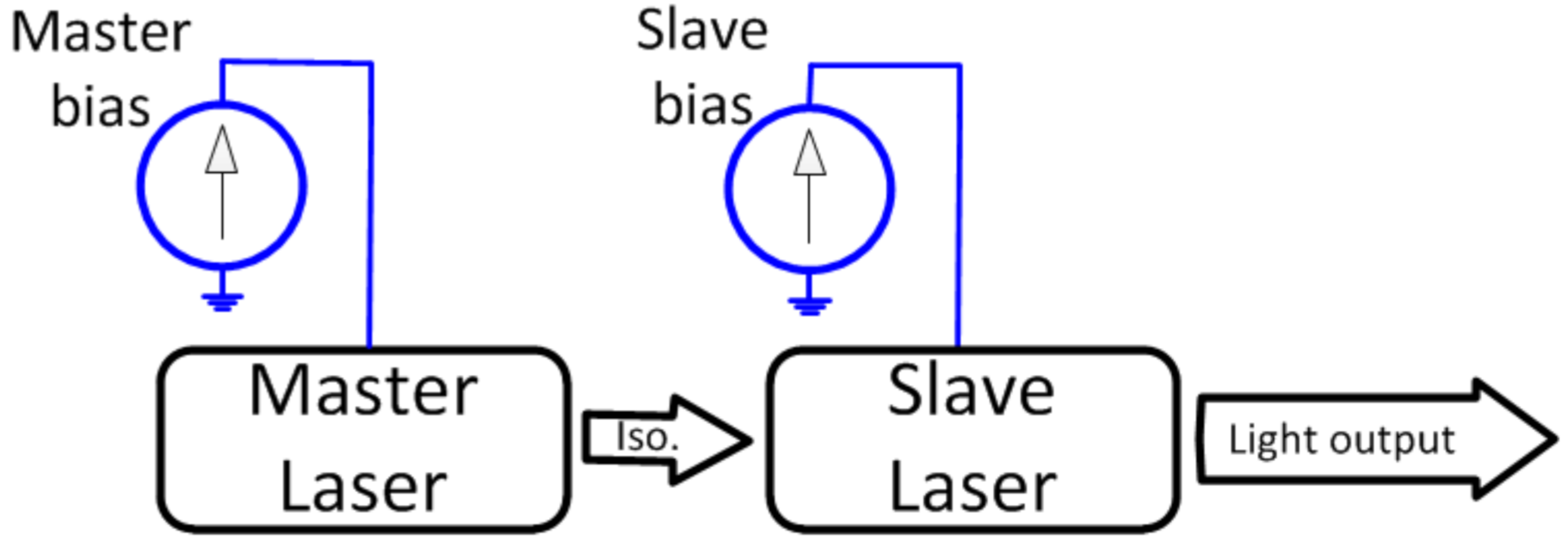 Photonics 09 00083 g001
