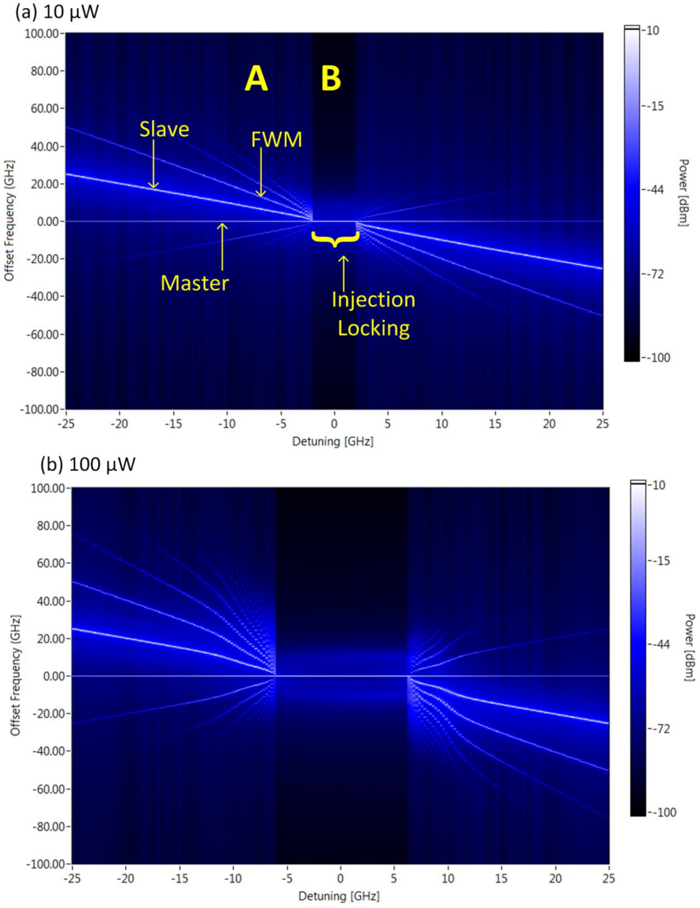 Photonics 09 00083 g003