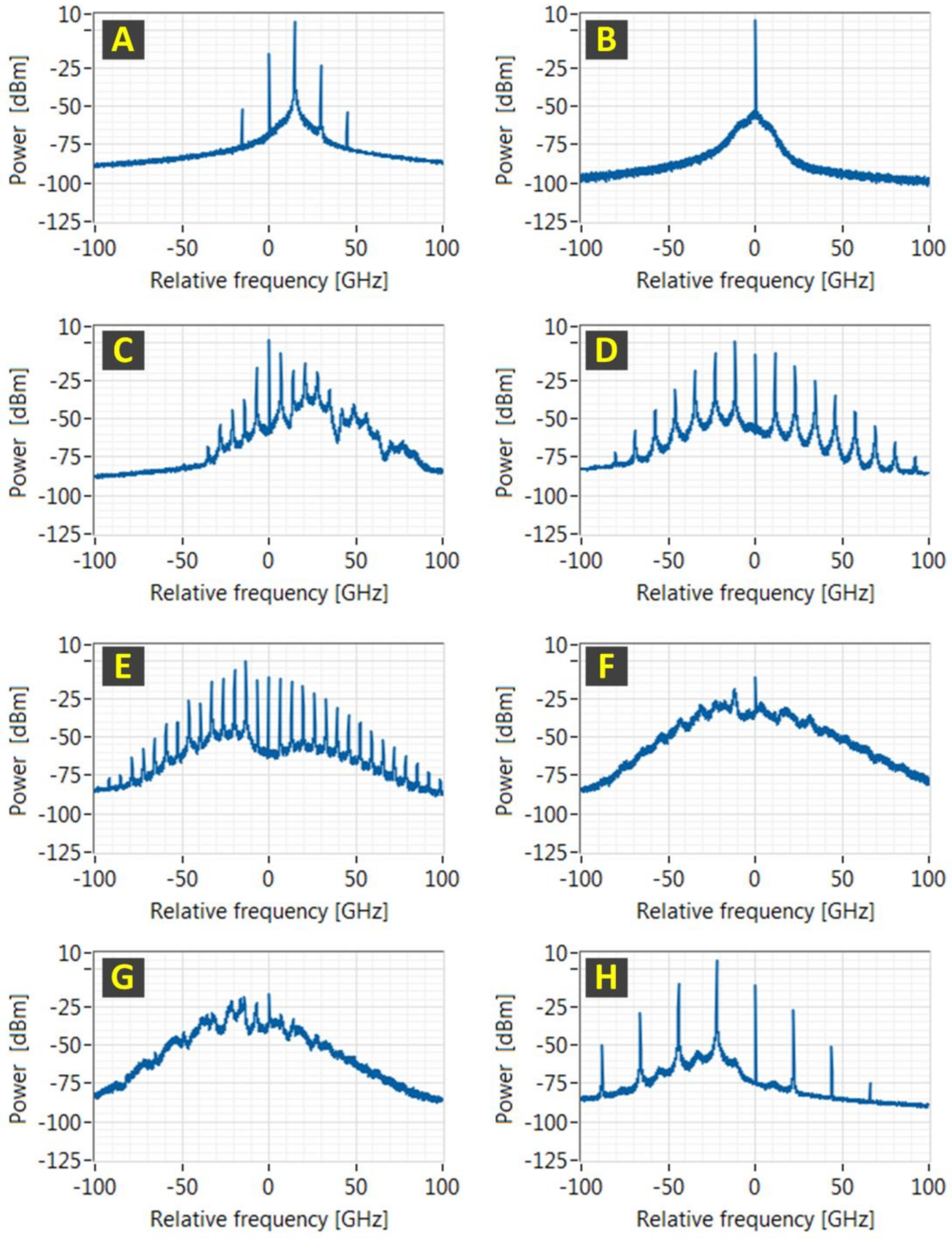 Photonics 09 00083 g005