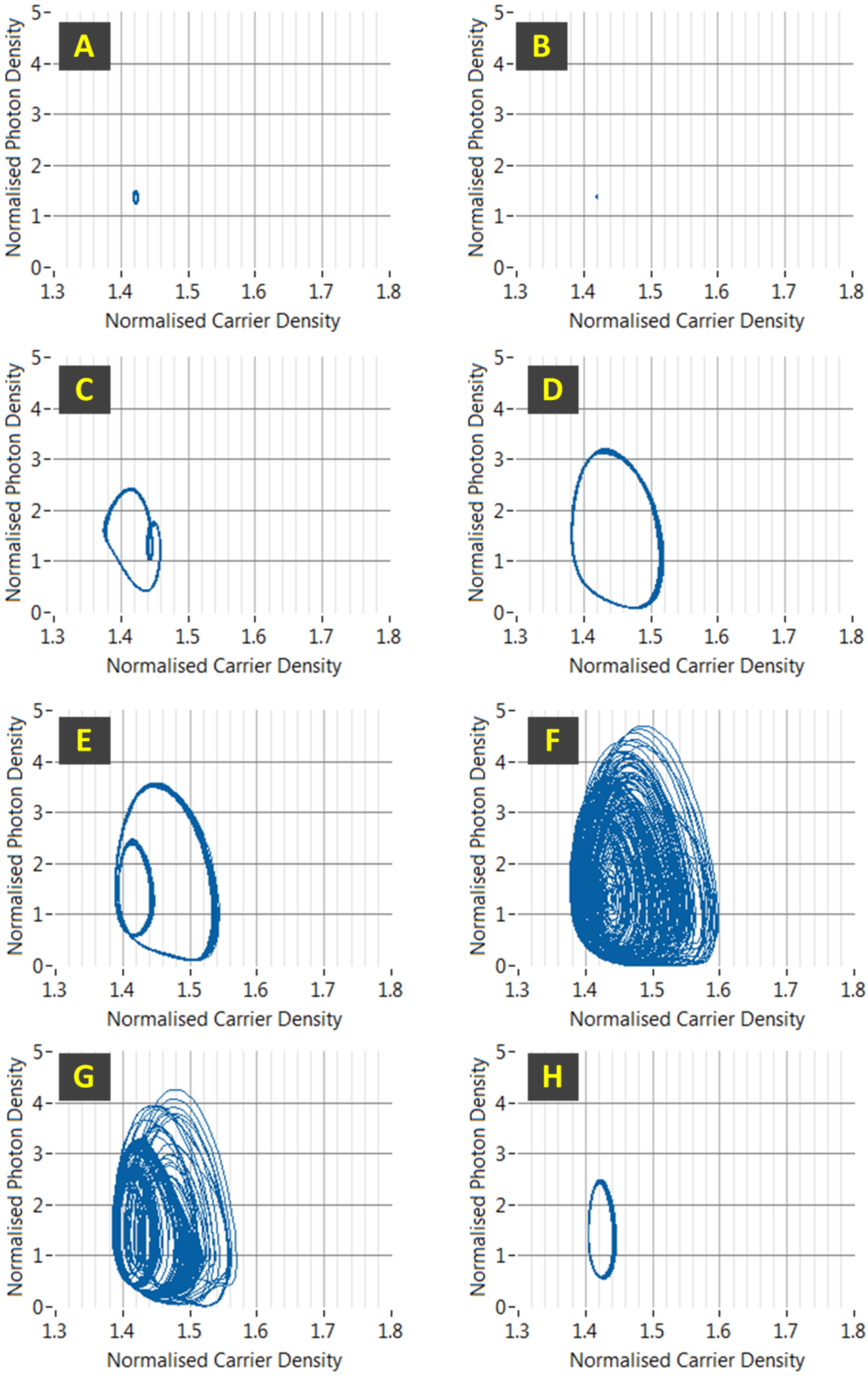 Photonics 09 00083 g006