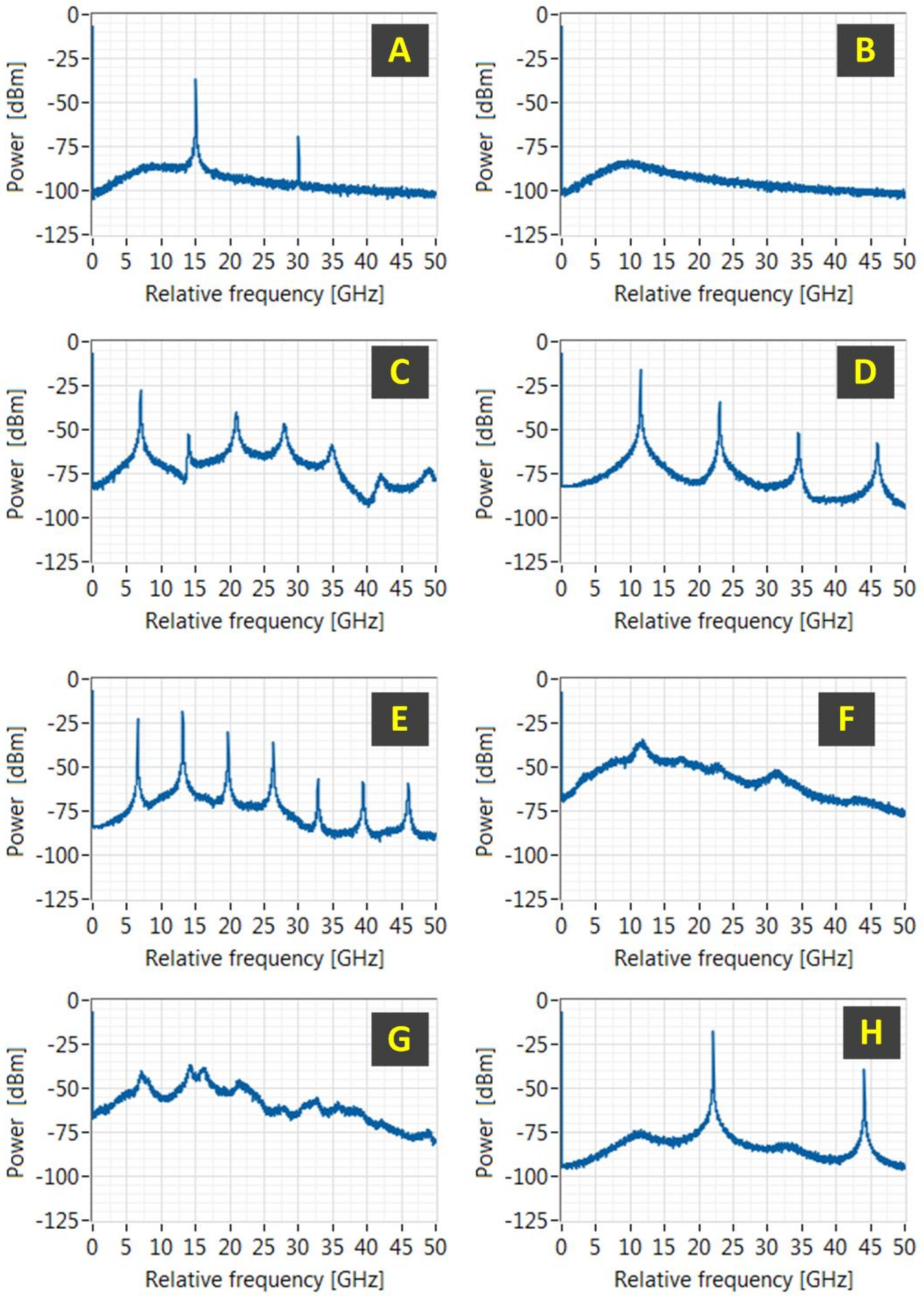 Photonics 09 00083 g007