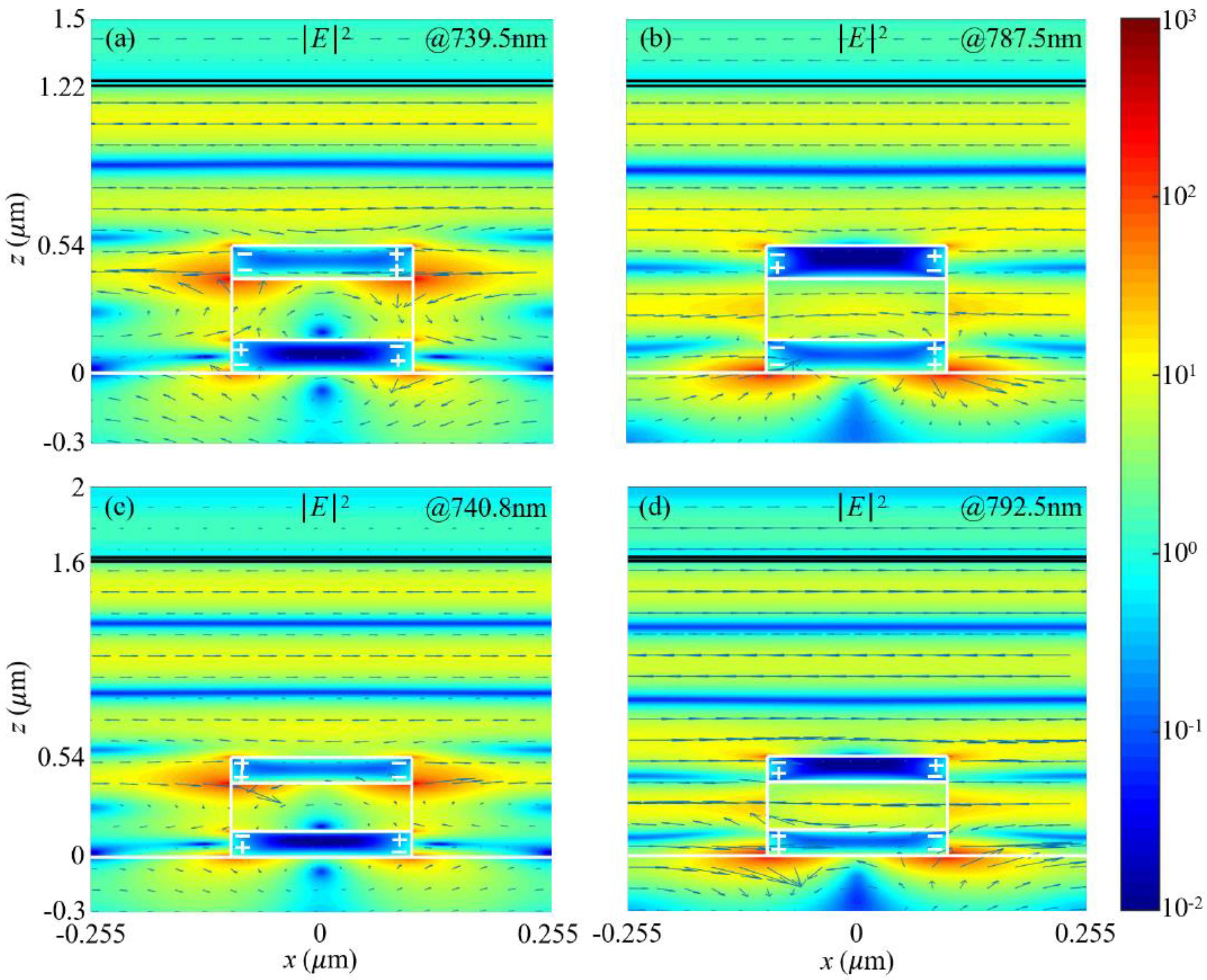 Photonics 09 00084 g004