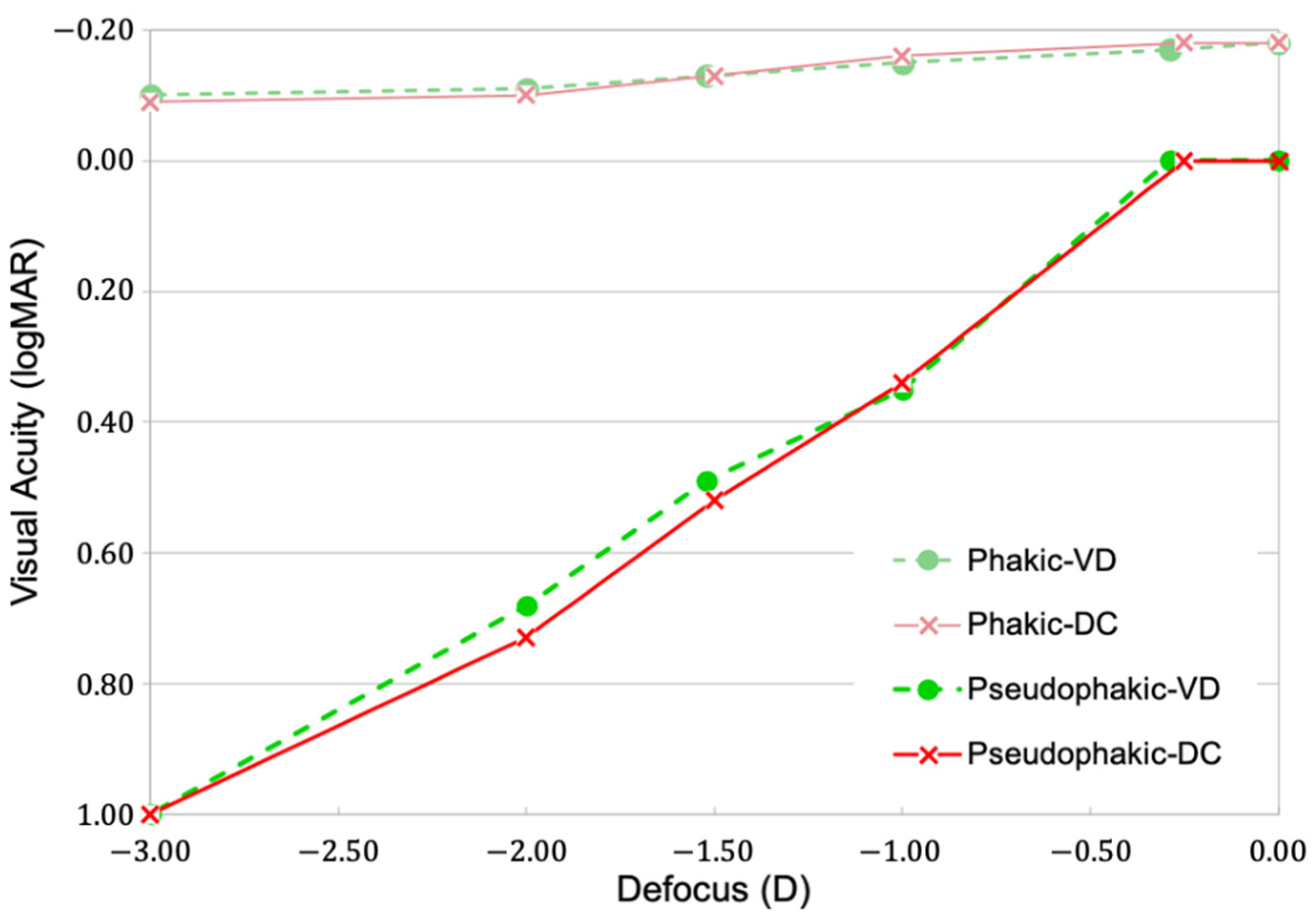 Photonics 09 00085 g002