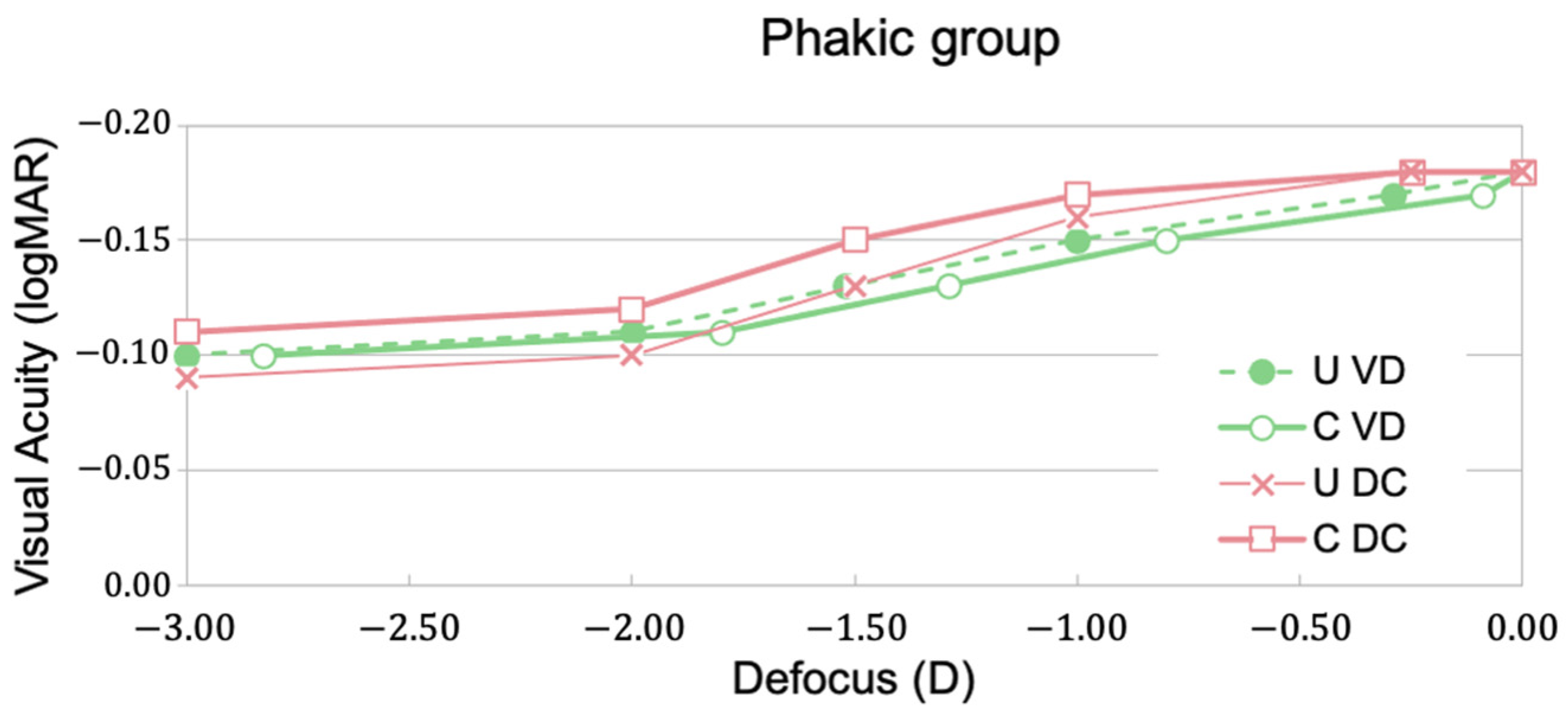 Photonics 09 00085 g003