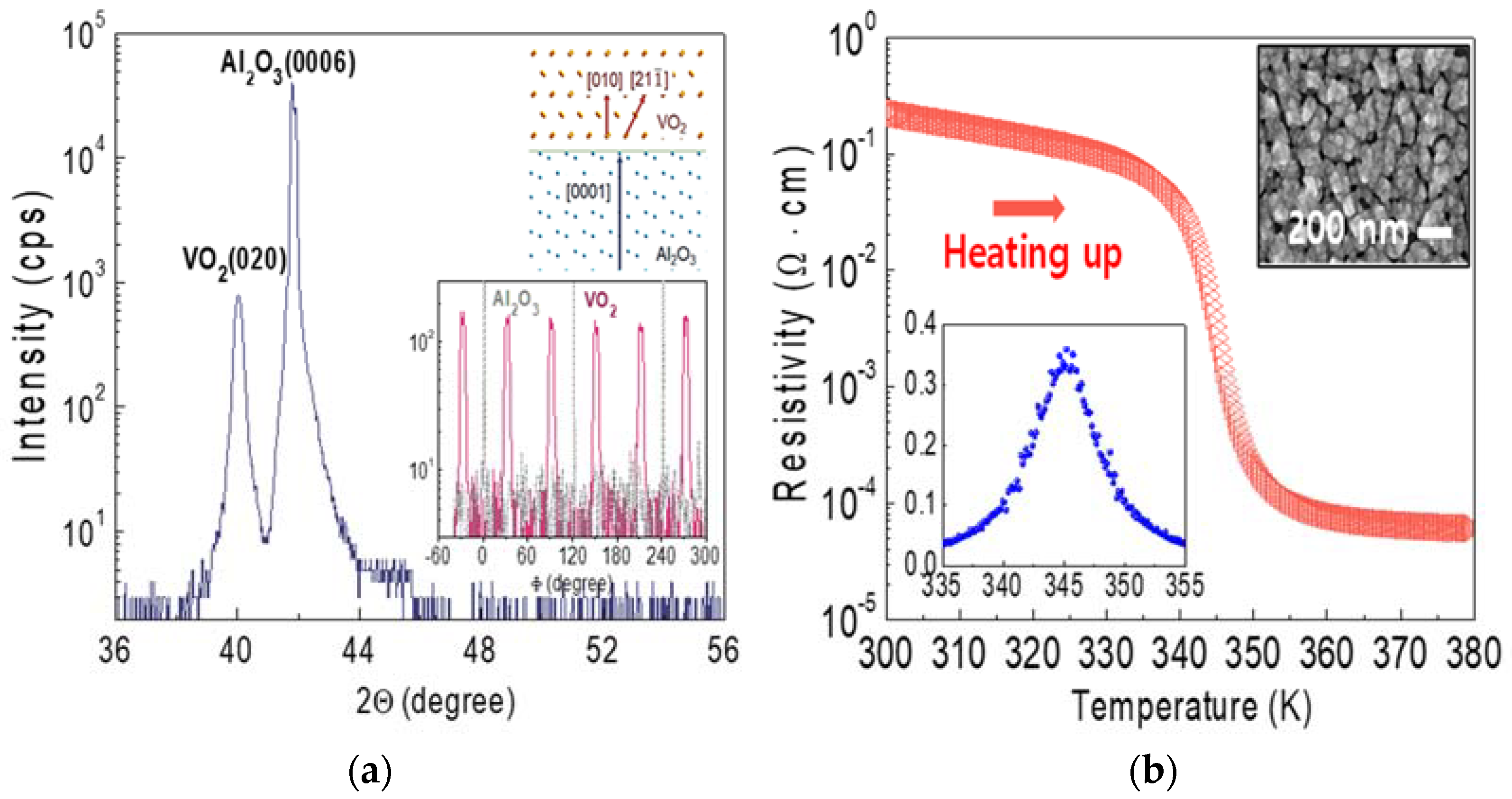Photonics 09 00089 g001