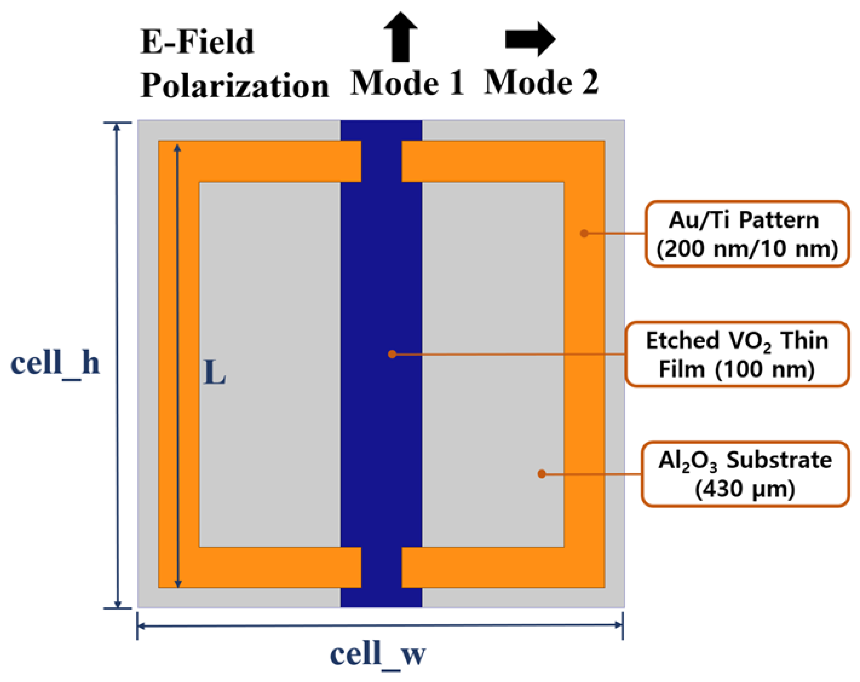 Photonics 09 00089 g002