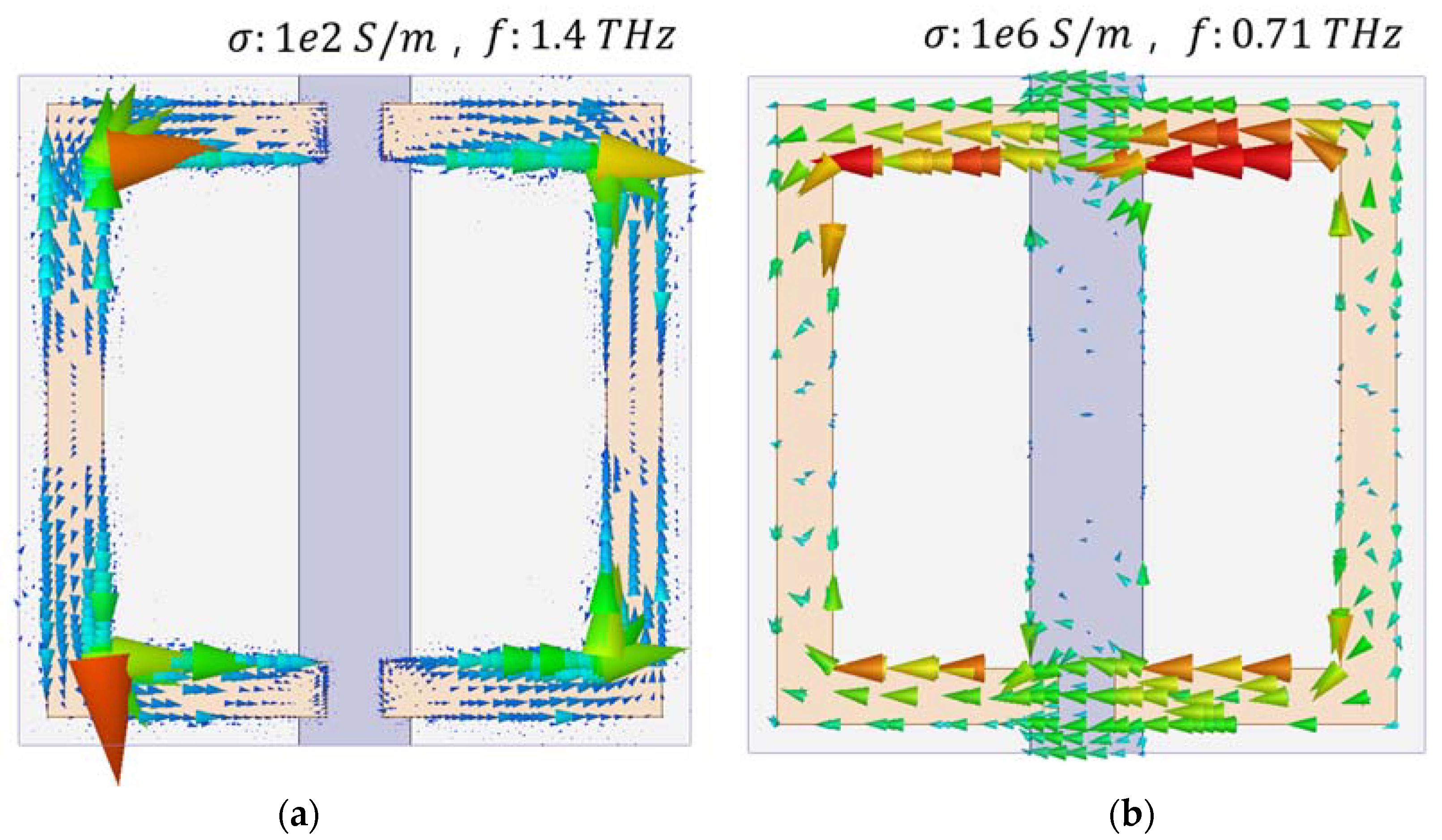 Photonics 09 00089 g004
