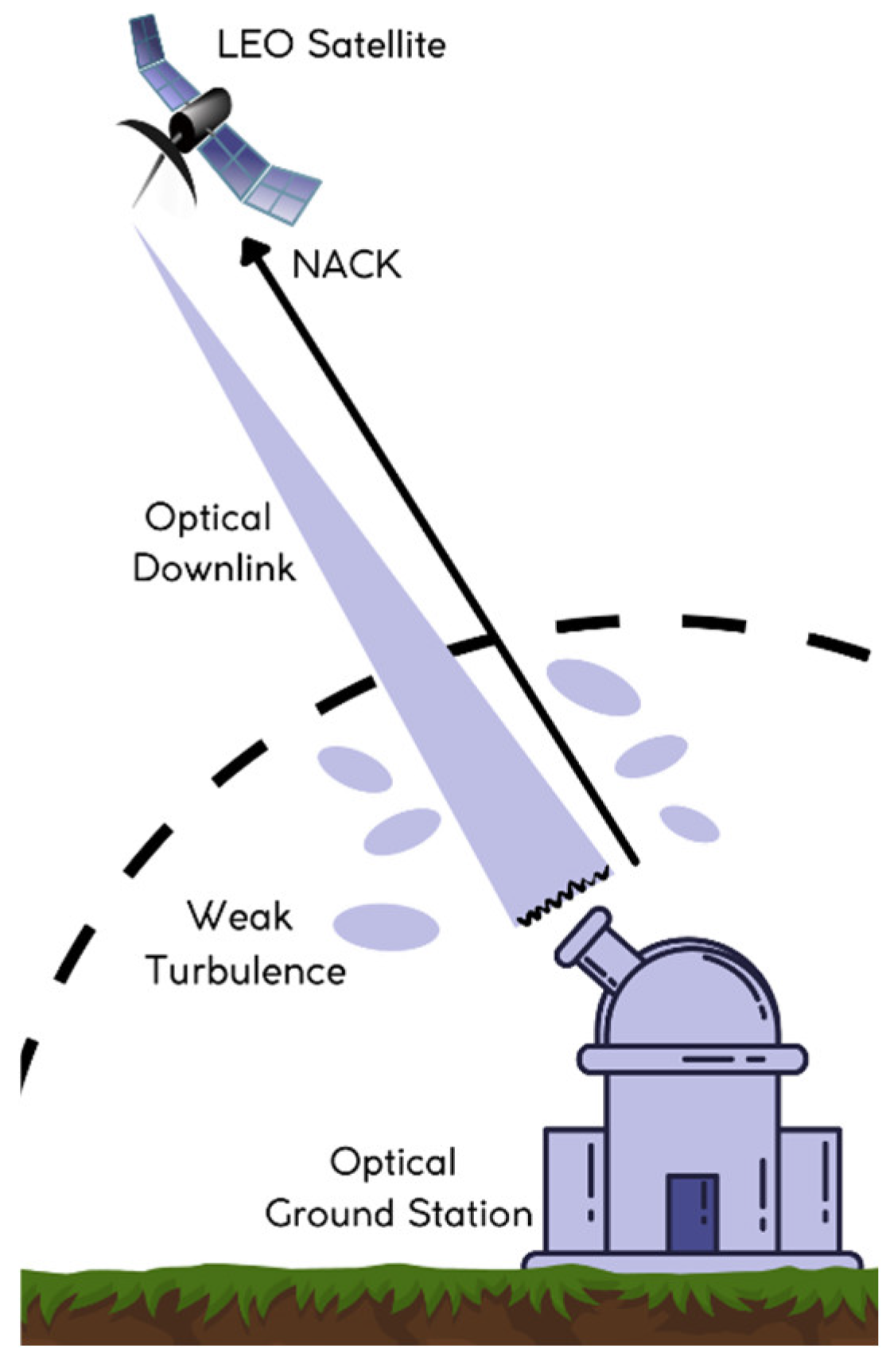 Photonics 09 00092 g001