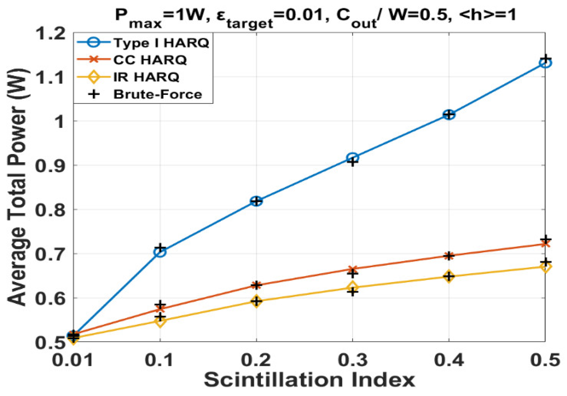 Photonics 09 00092 g002