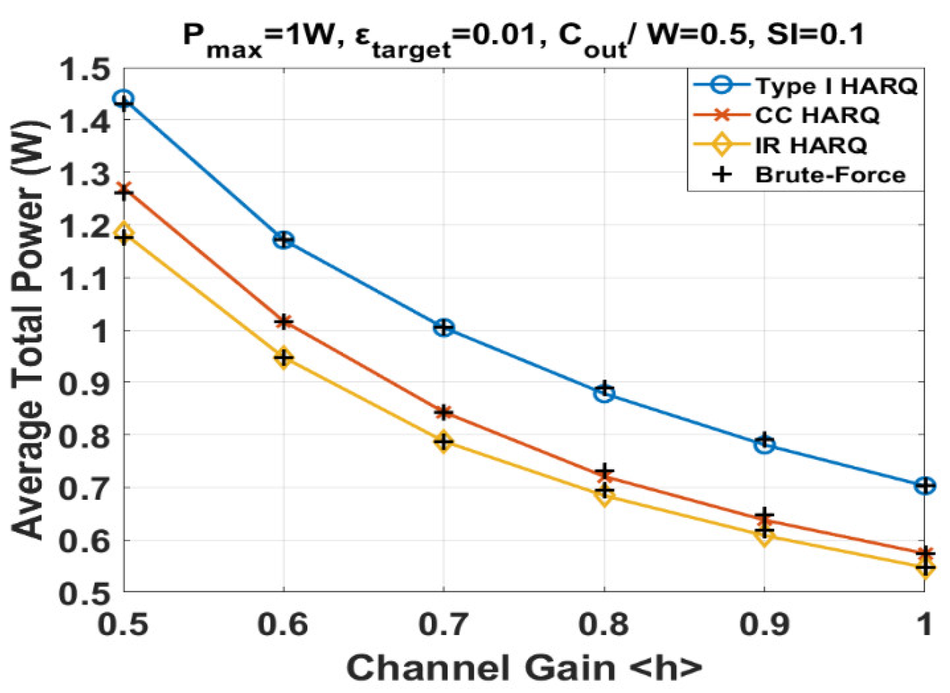 Photonics 09 00092 g003
