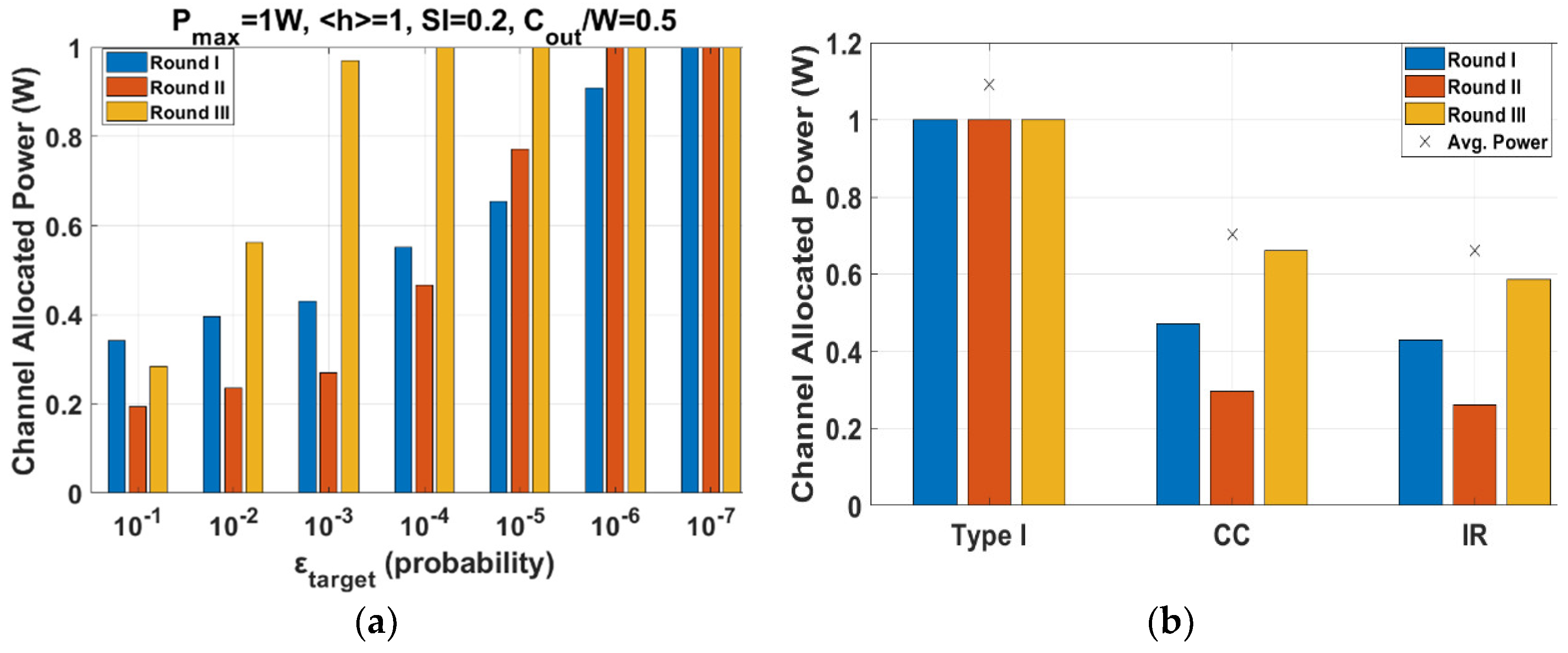Photonics 09 00092 g005