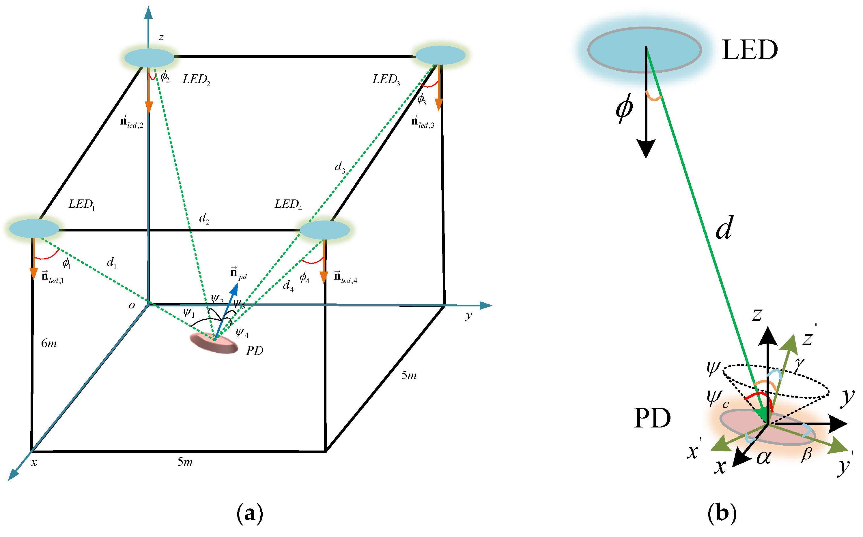 Photonics 09 00093 g001