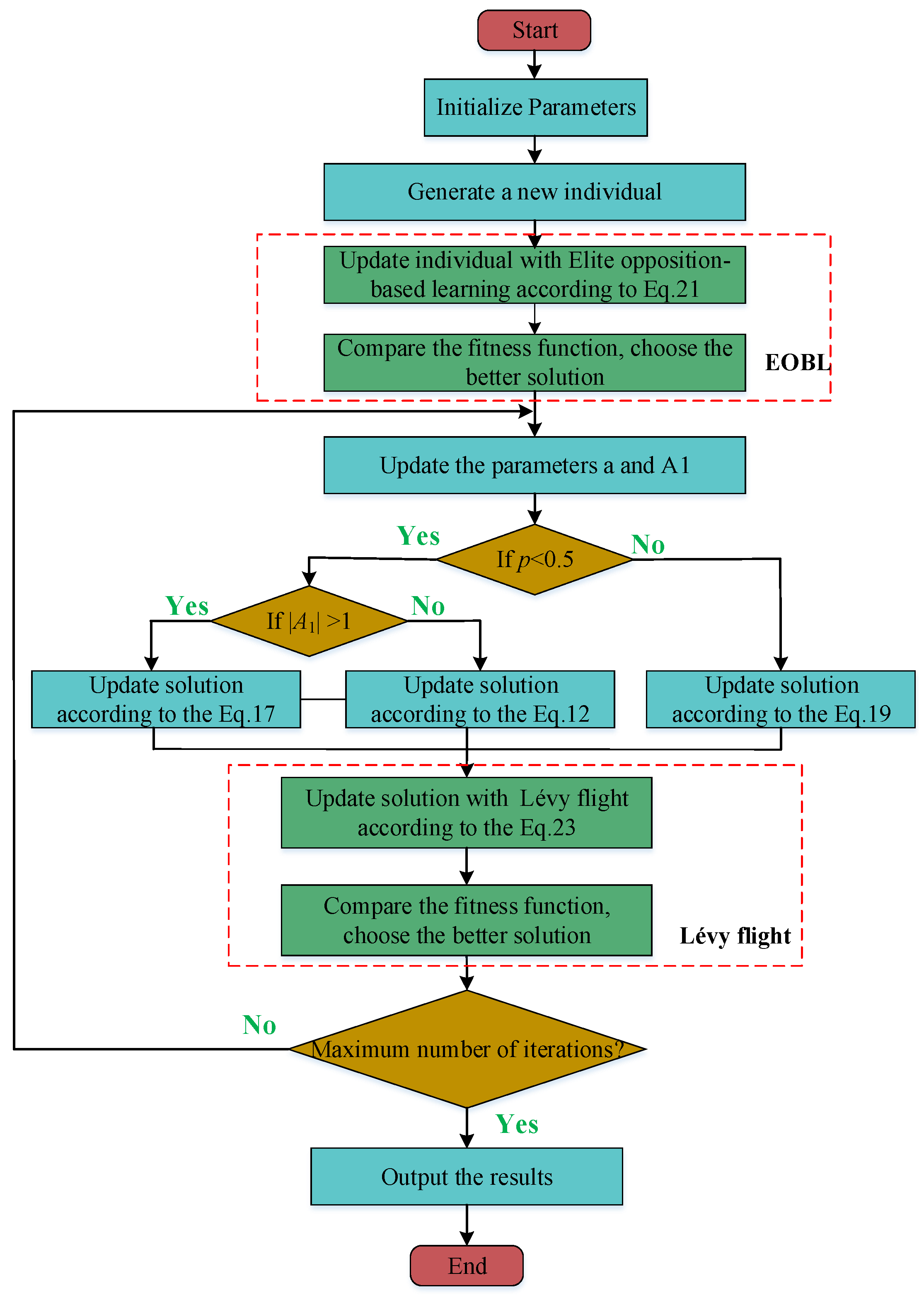 Photonics 09 00093 g002