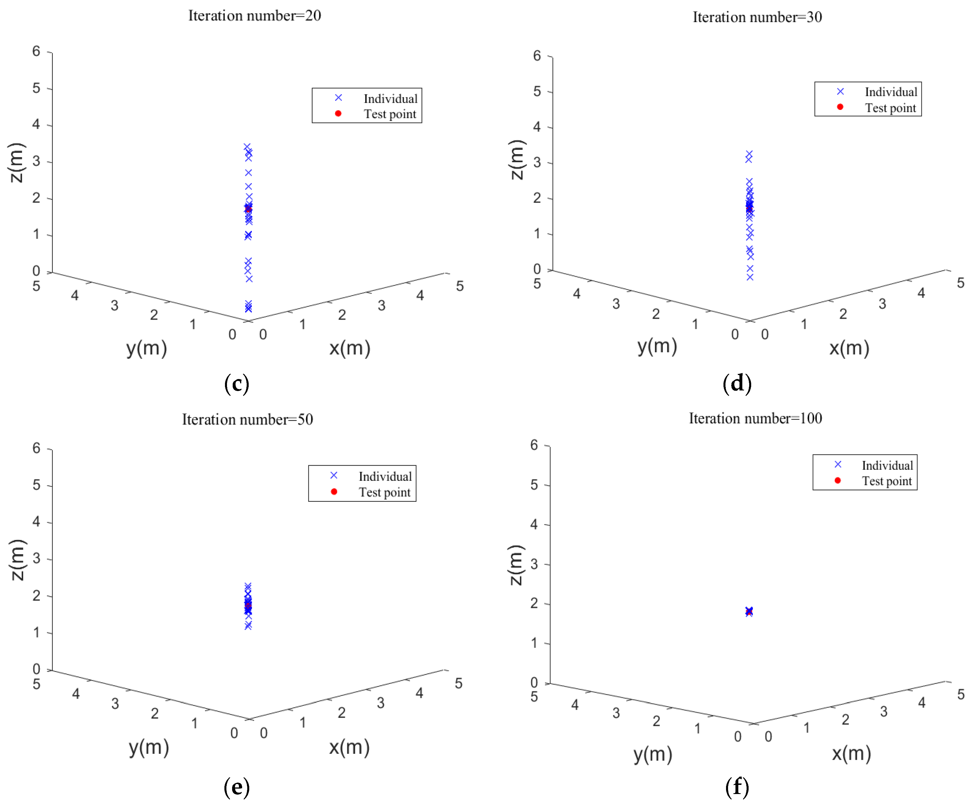 Photonics 09 00093 g003b
