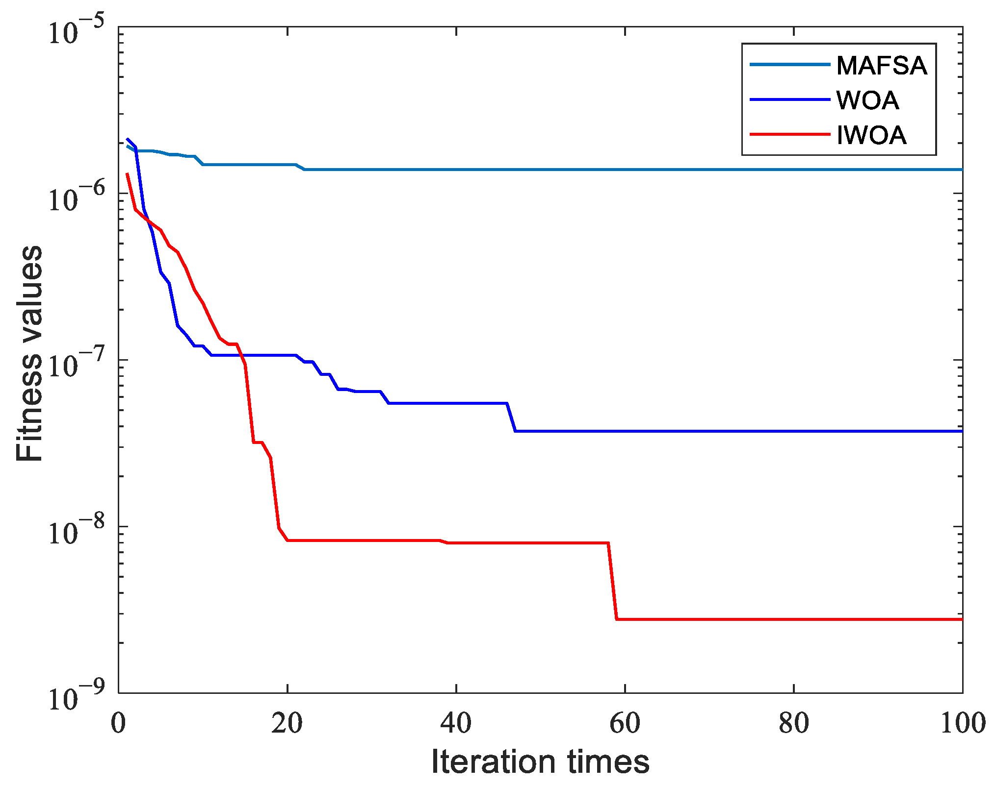 Photonics 09 00093 g004