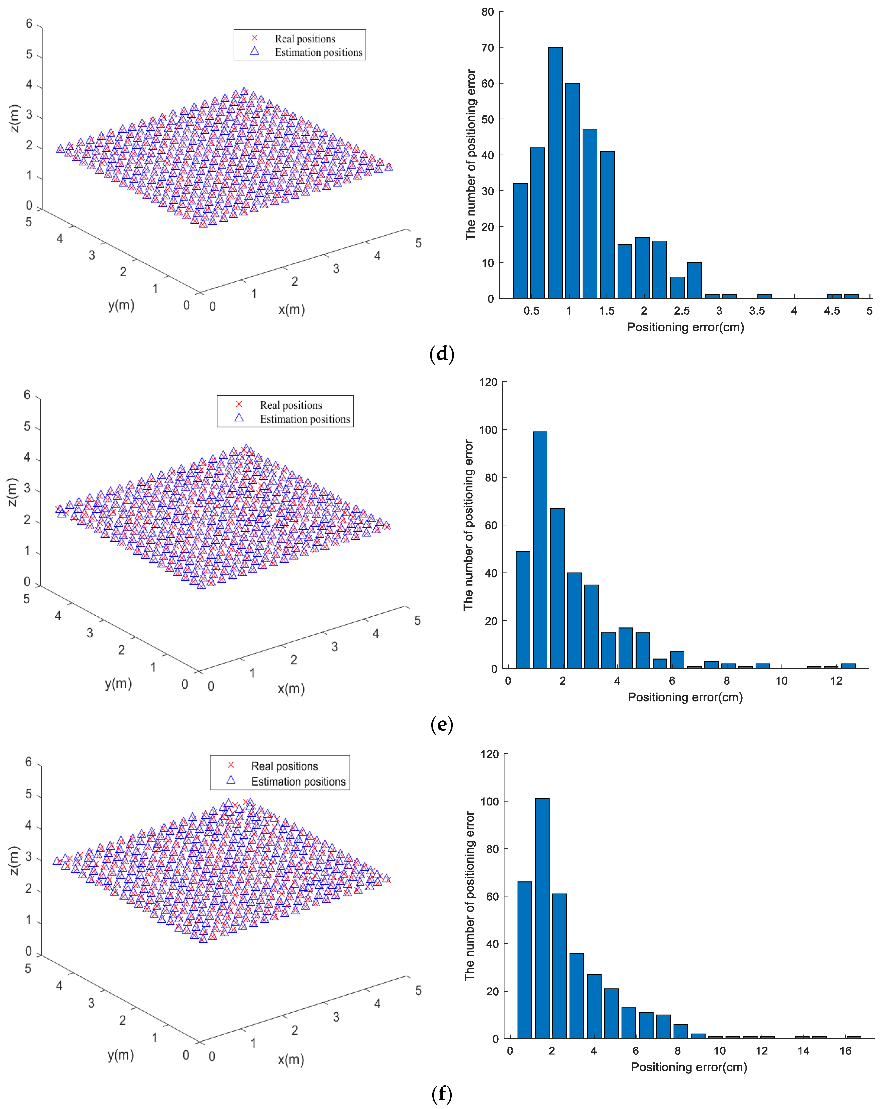 Photonics 09 00093 g005b