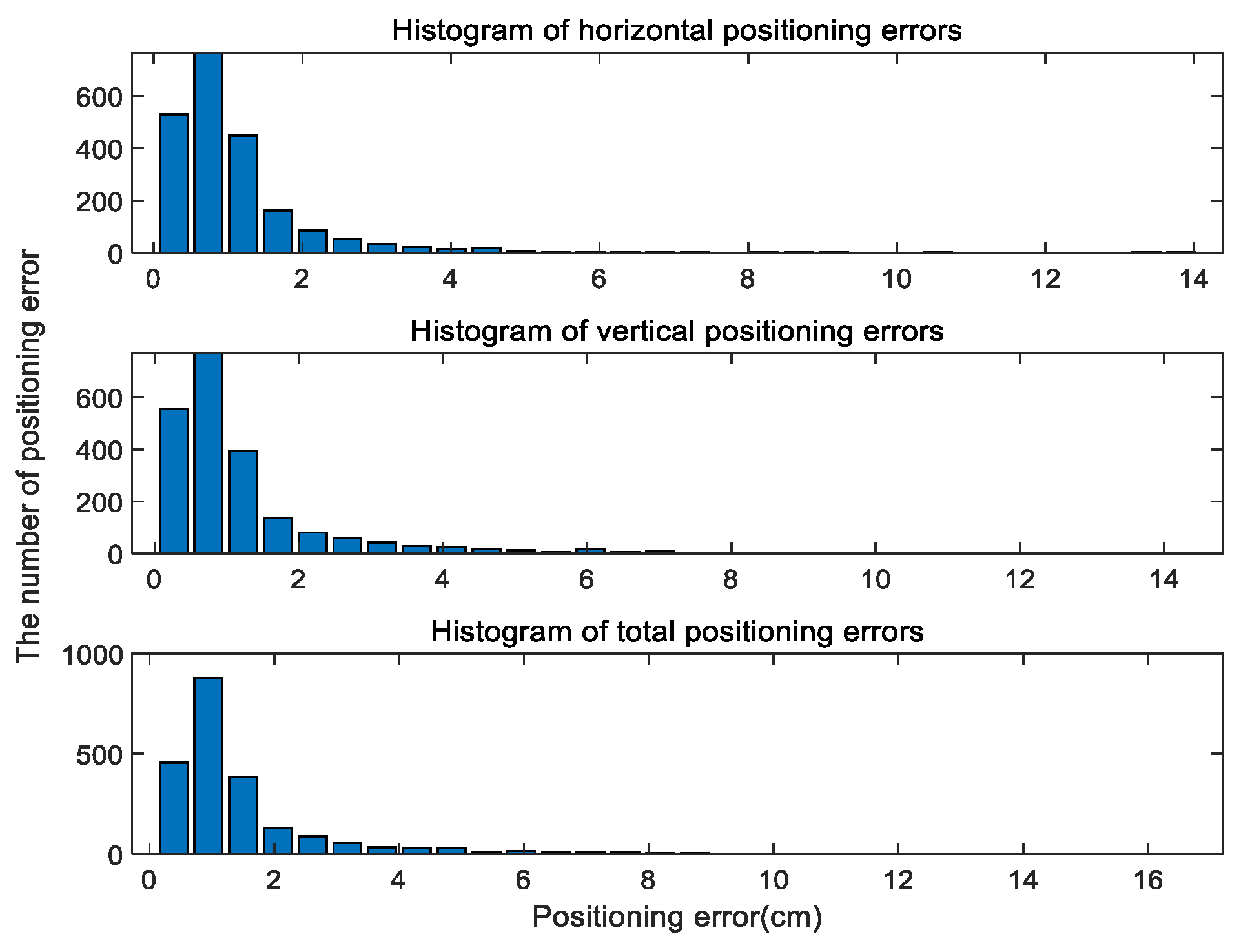 Photonics 09 00093 g006