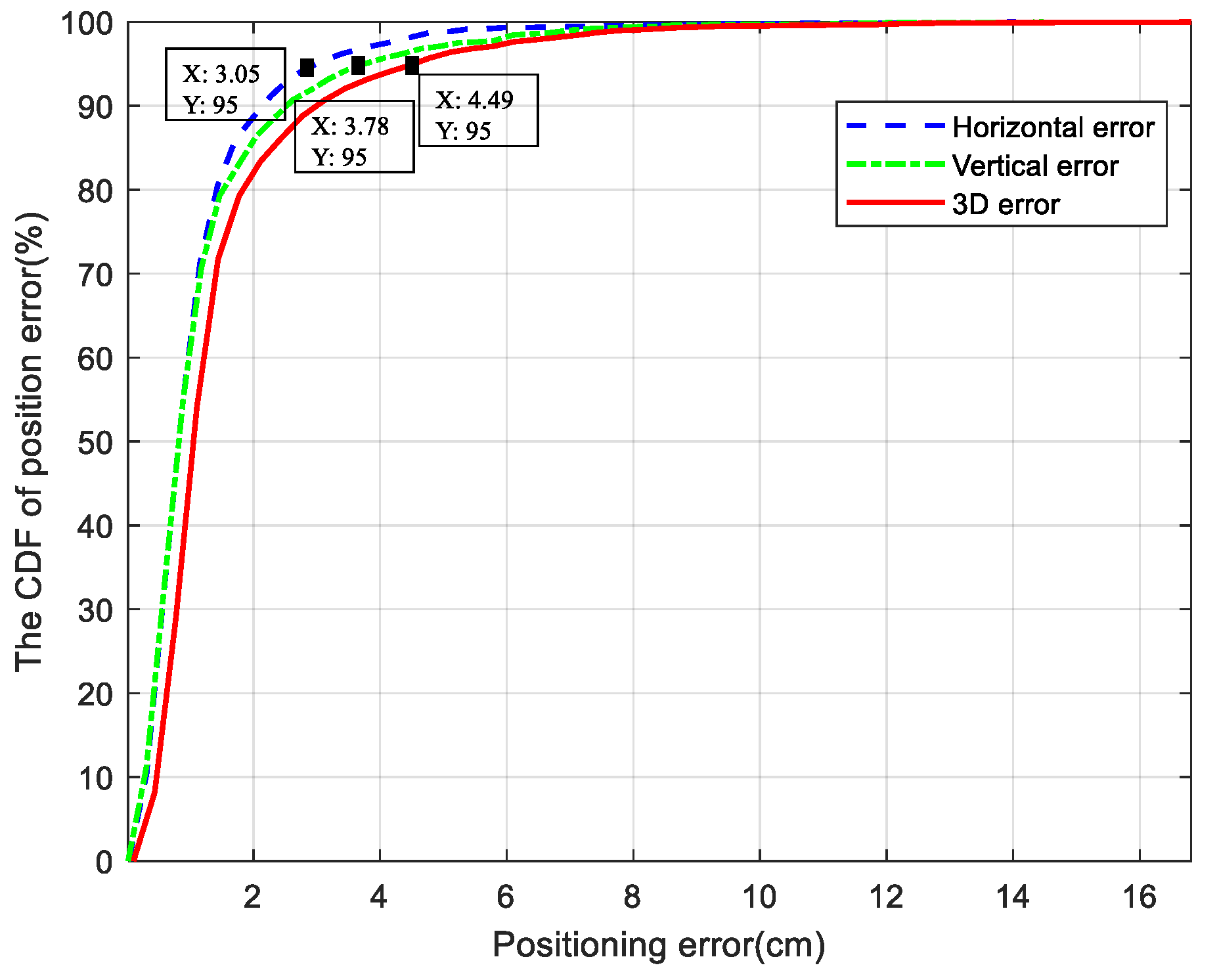 Photonics 09 00093 g007