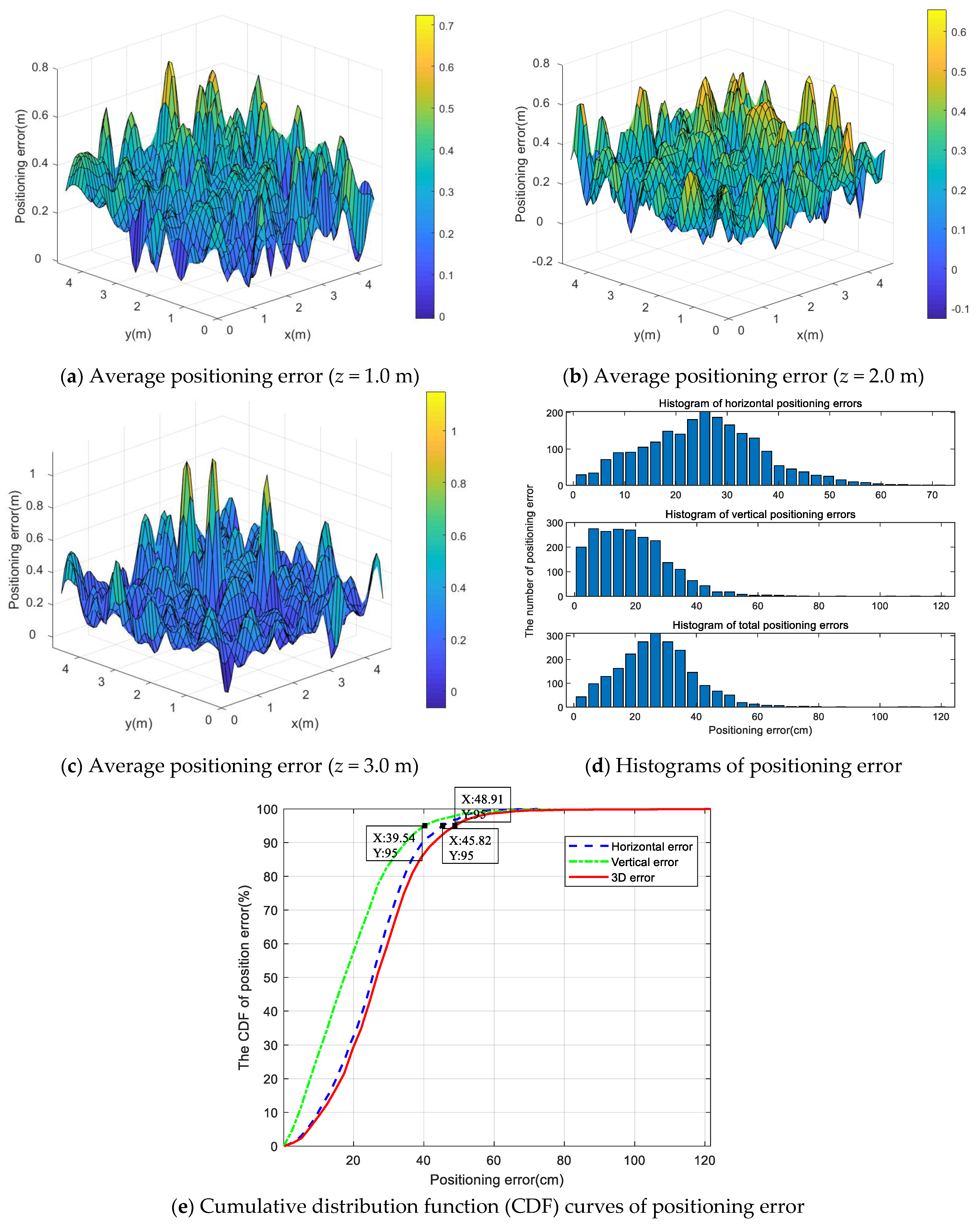 Photonics 09 00093 g008