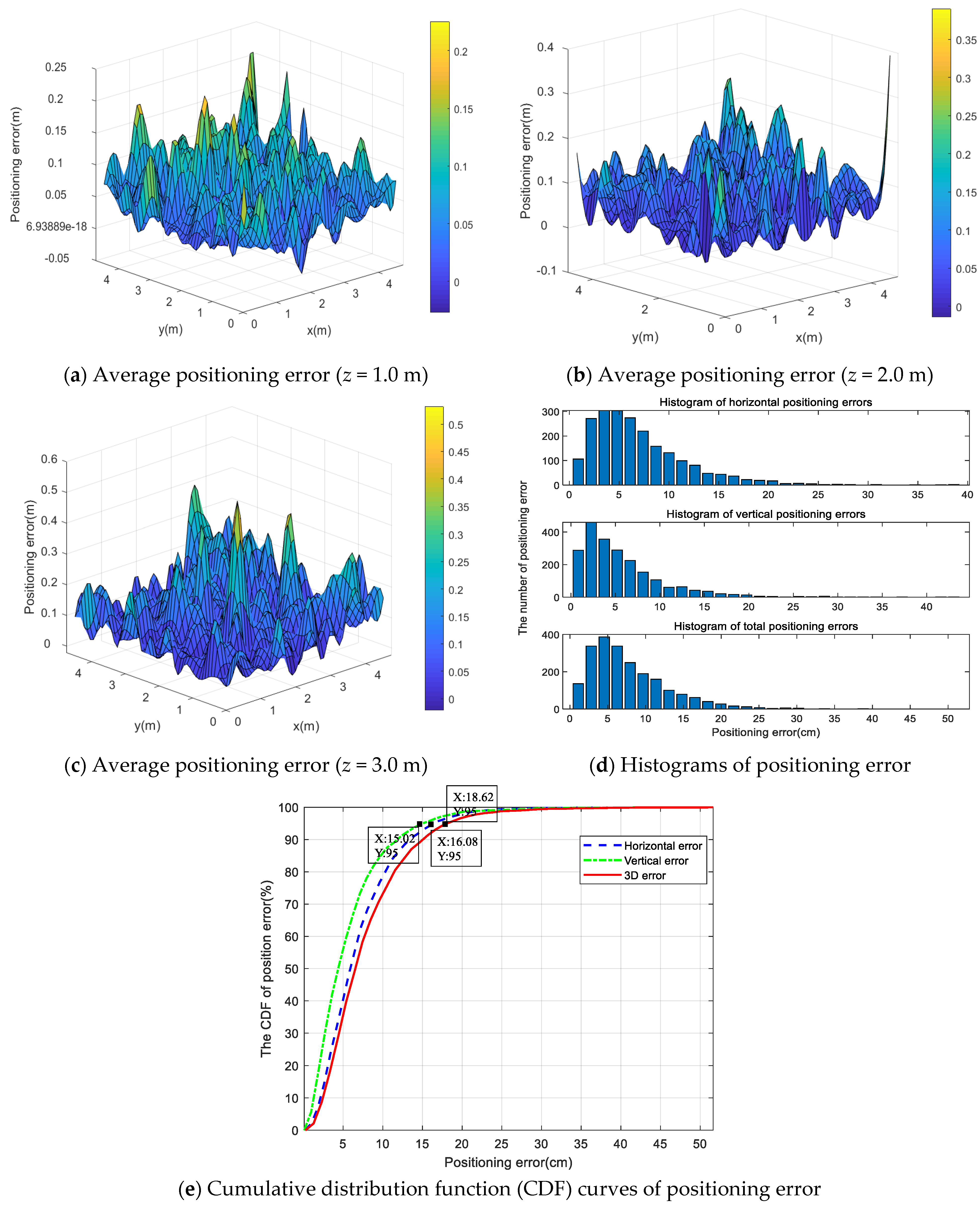 Photonics 09 00093 g009