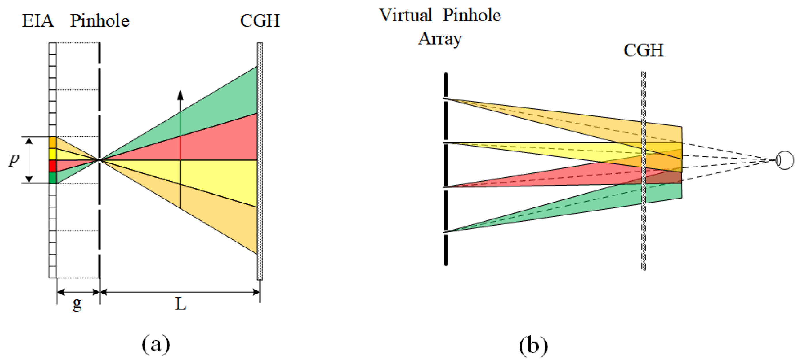 Photonics 09 00095 g001