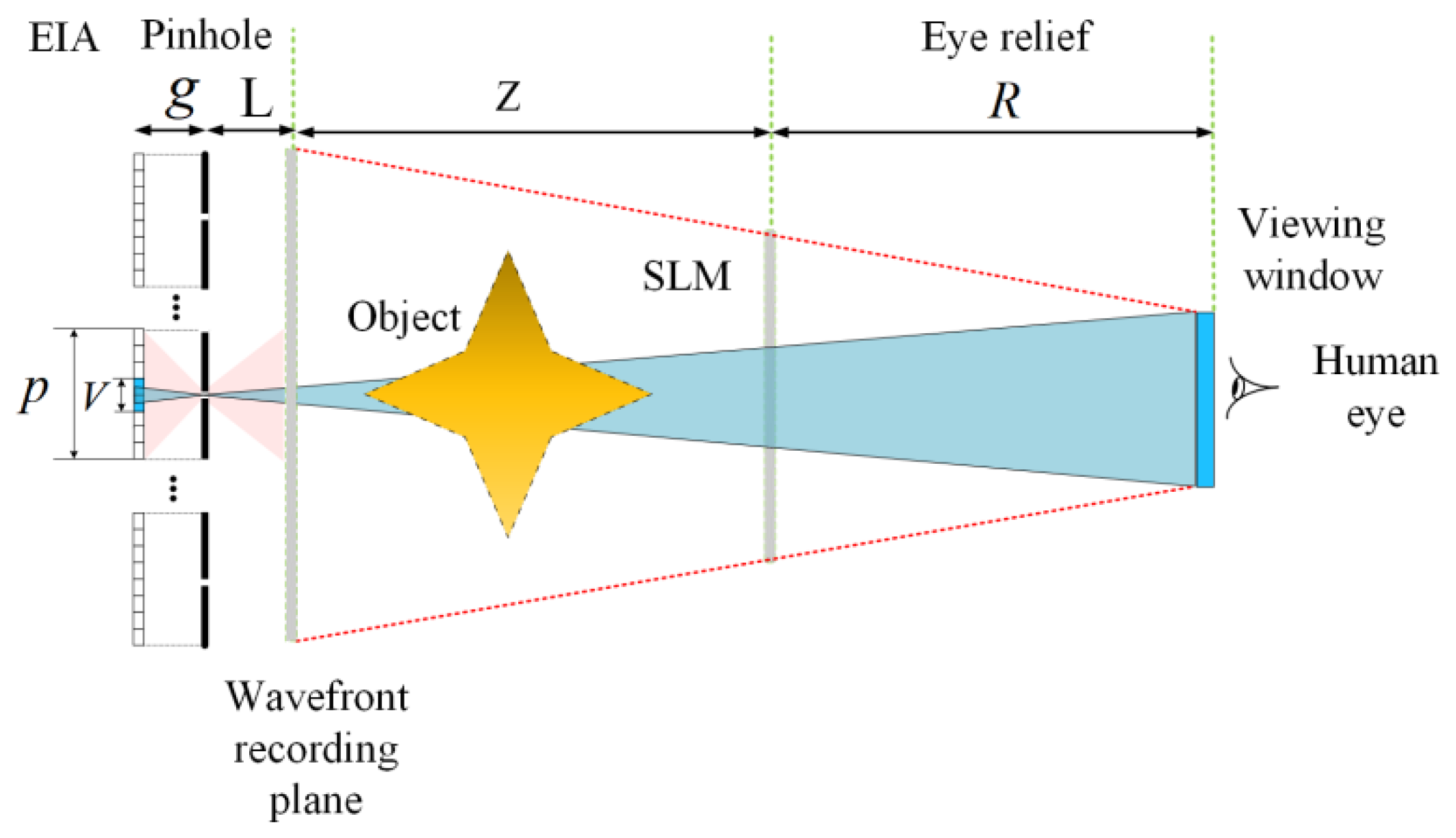 Photonics 09 00095 g002