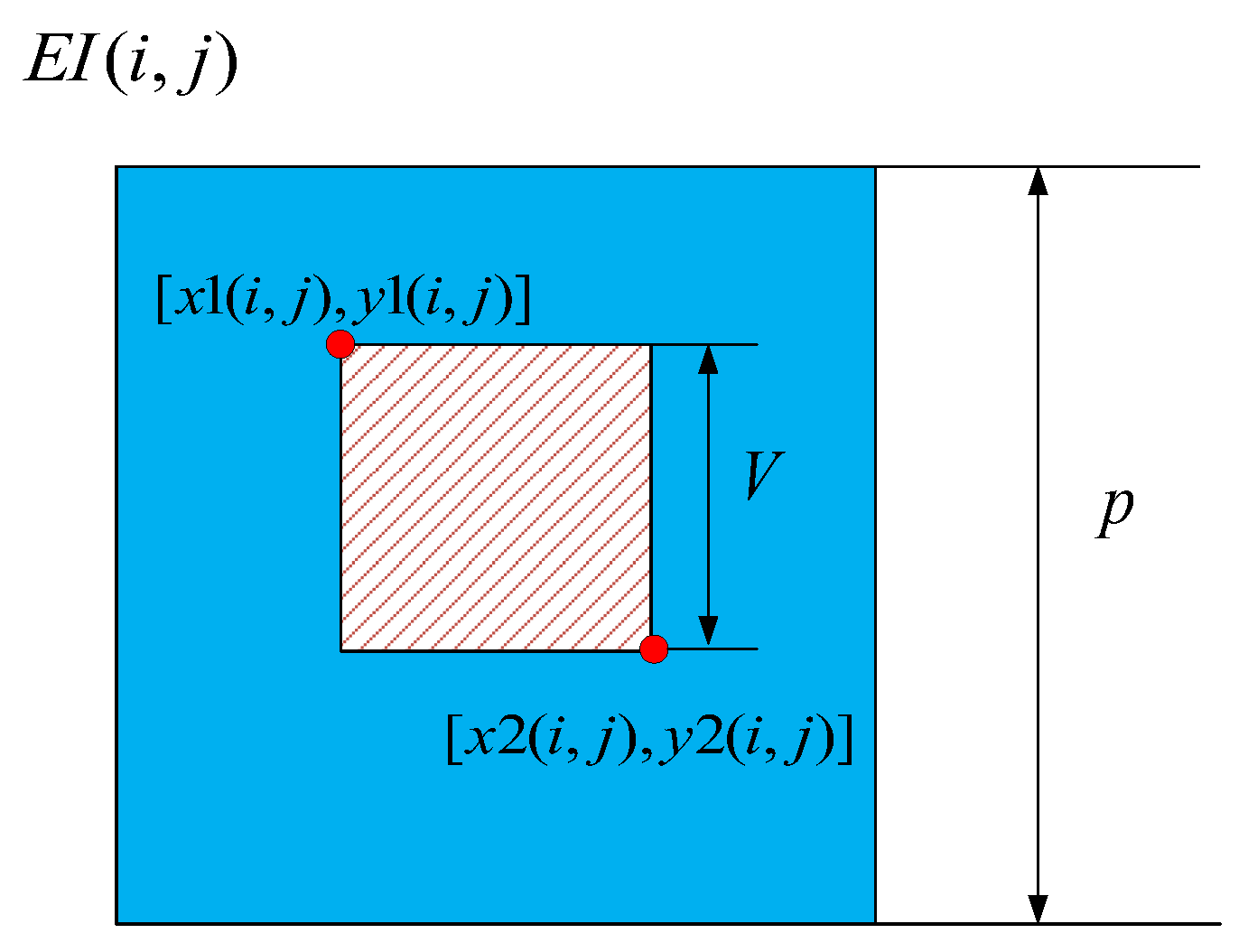 Photonics 09 00095 g003