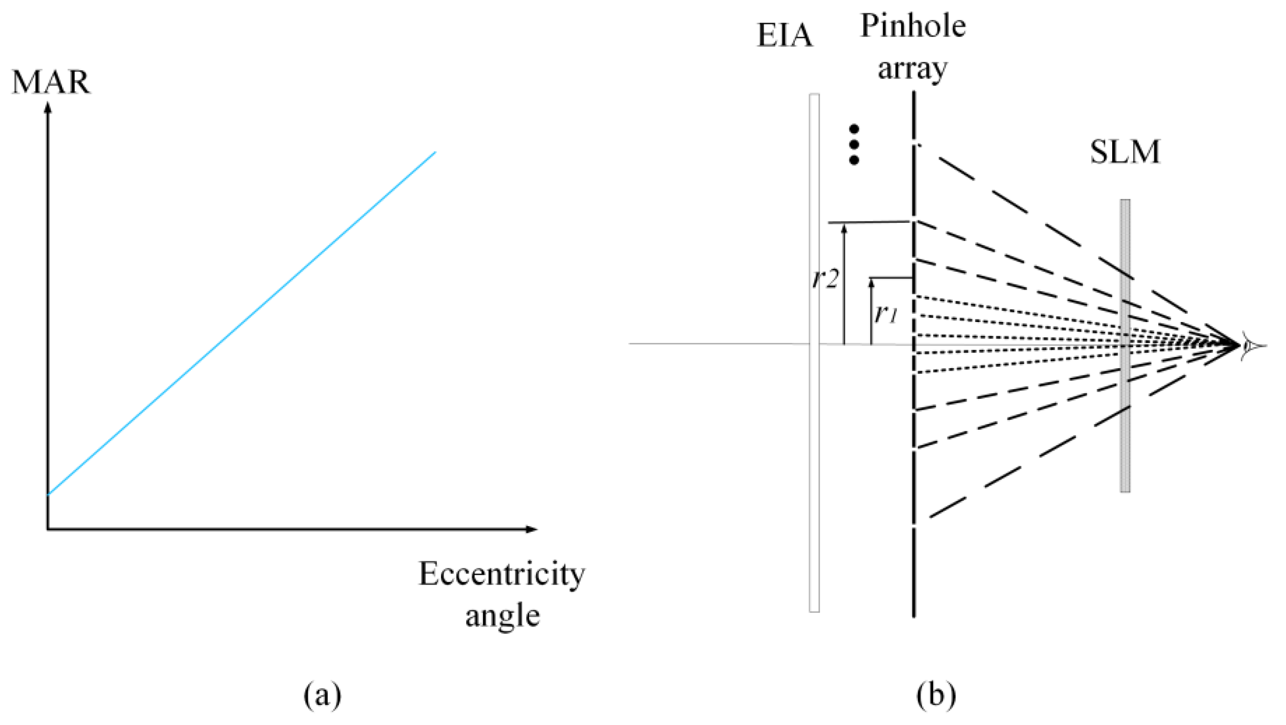 Photonics 09 00095 g004