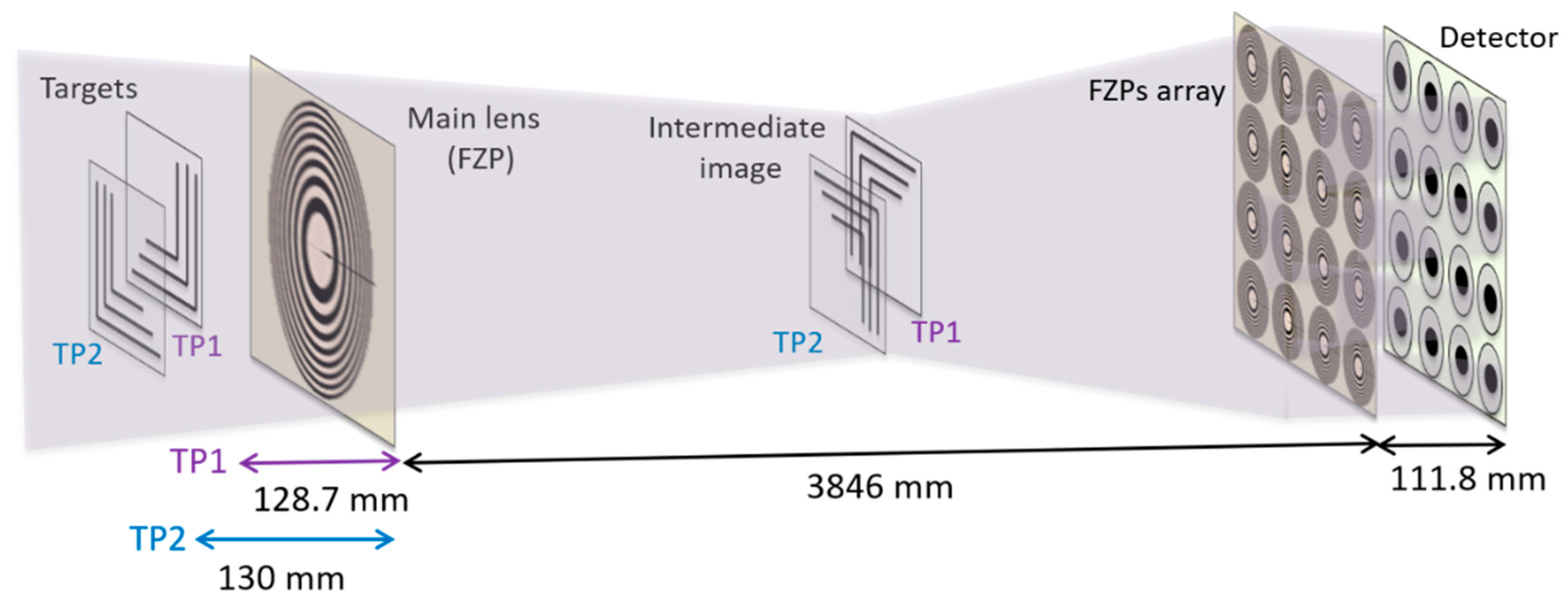 Photonics 09 00098 g001