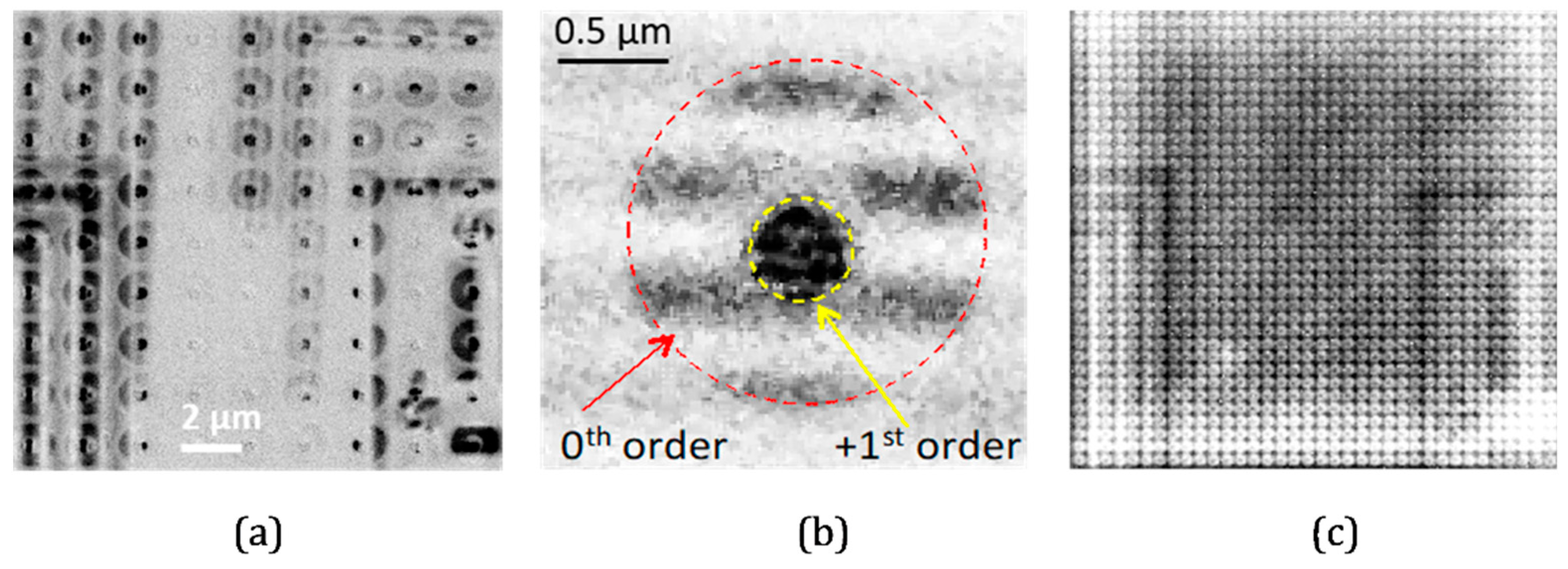 Photonics 09 00098 g002