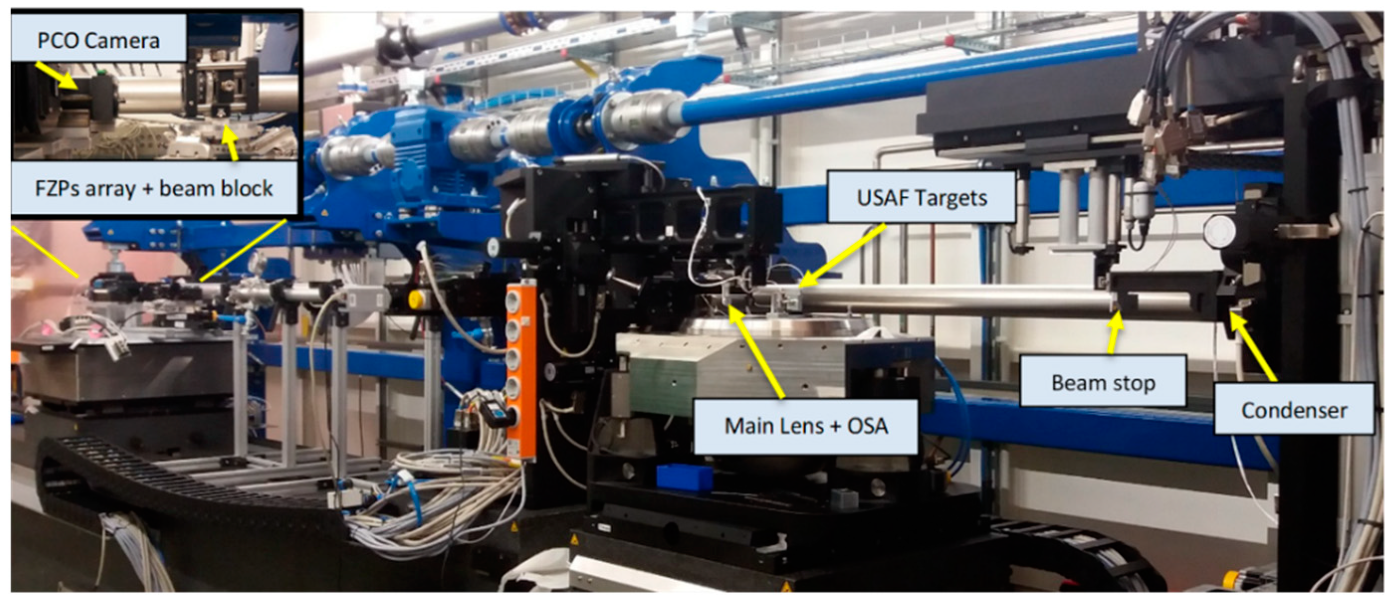 Photonics 09 00098 g0a1