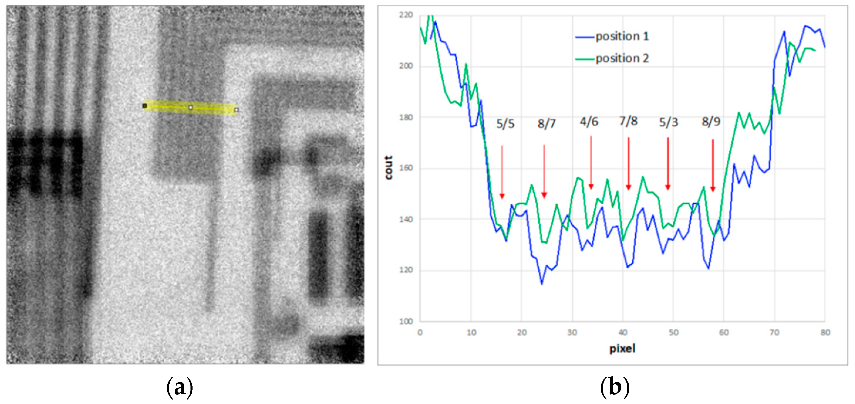 Photonics 09 00098 g0a4