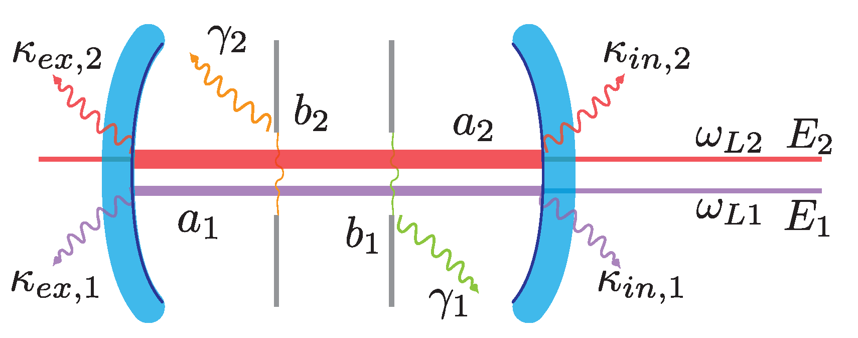 Photonics 09 00099 g001