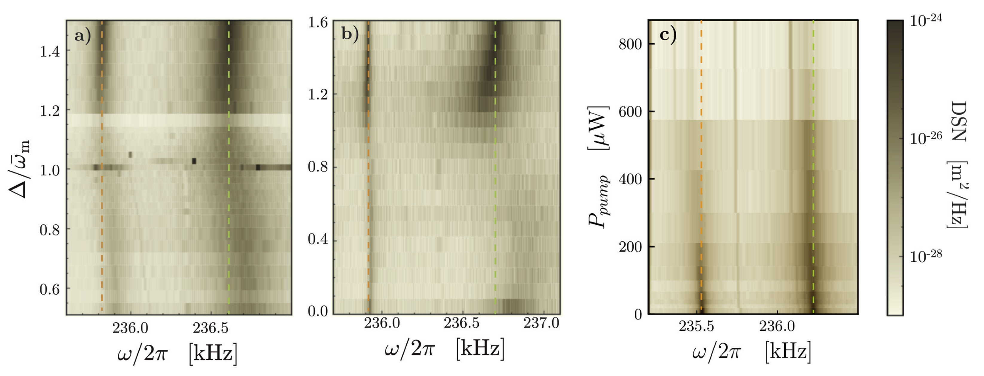 Photonics 09 00099 g004