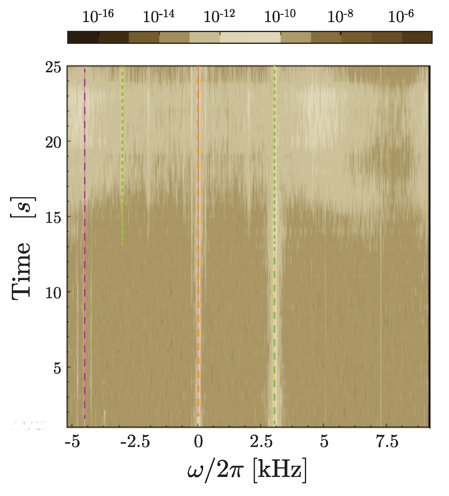 Photonics 09 00099 g005