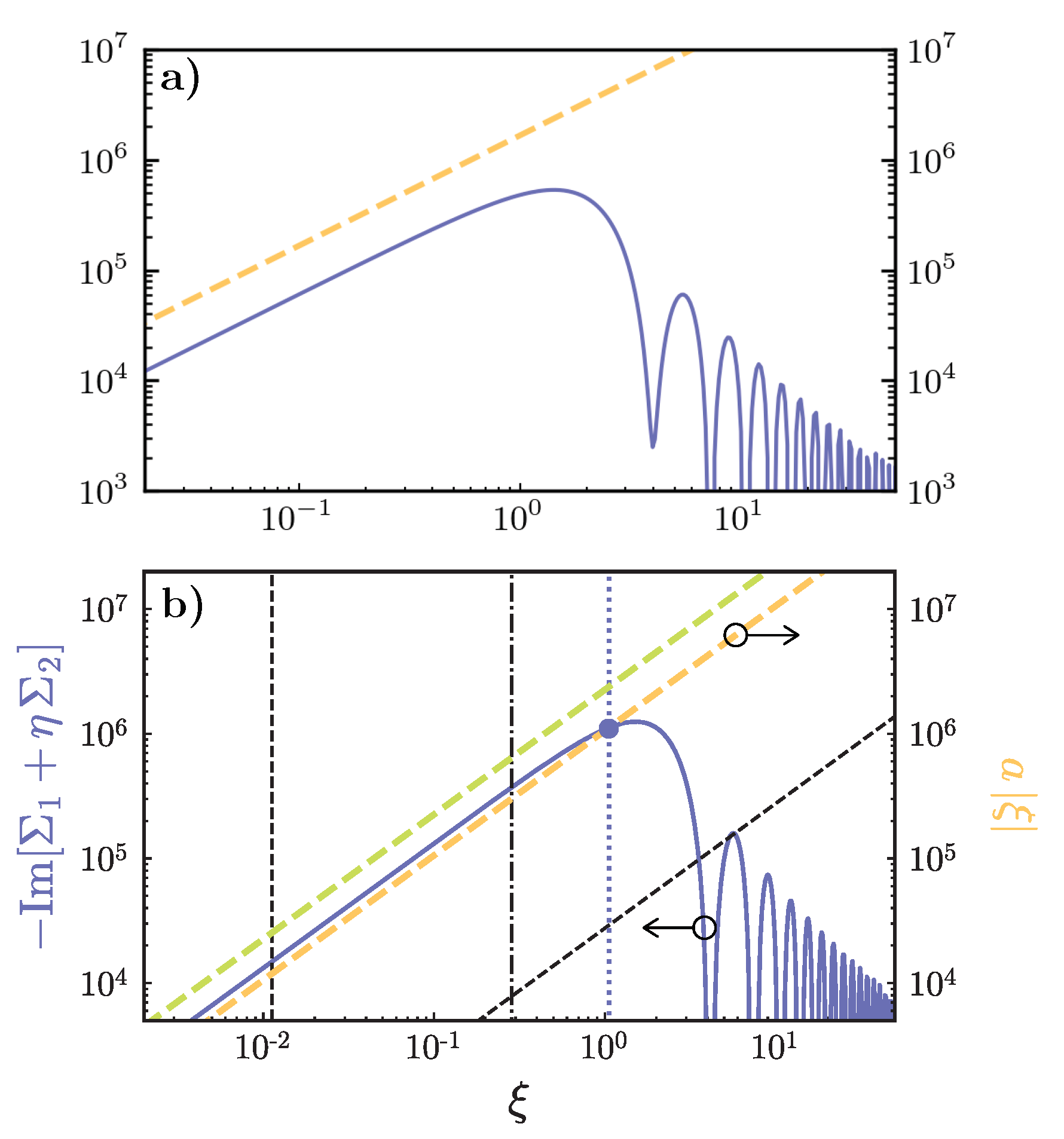 Photonics 09 00099 g006