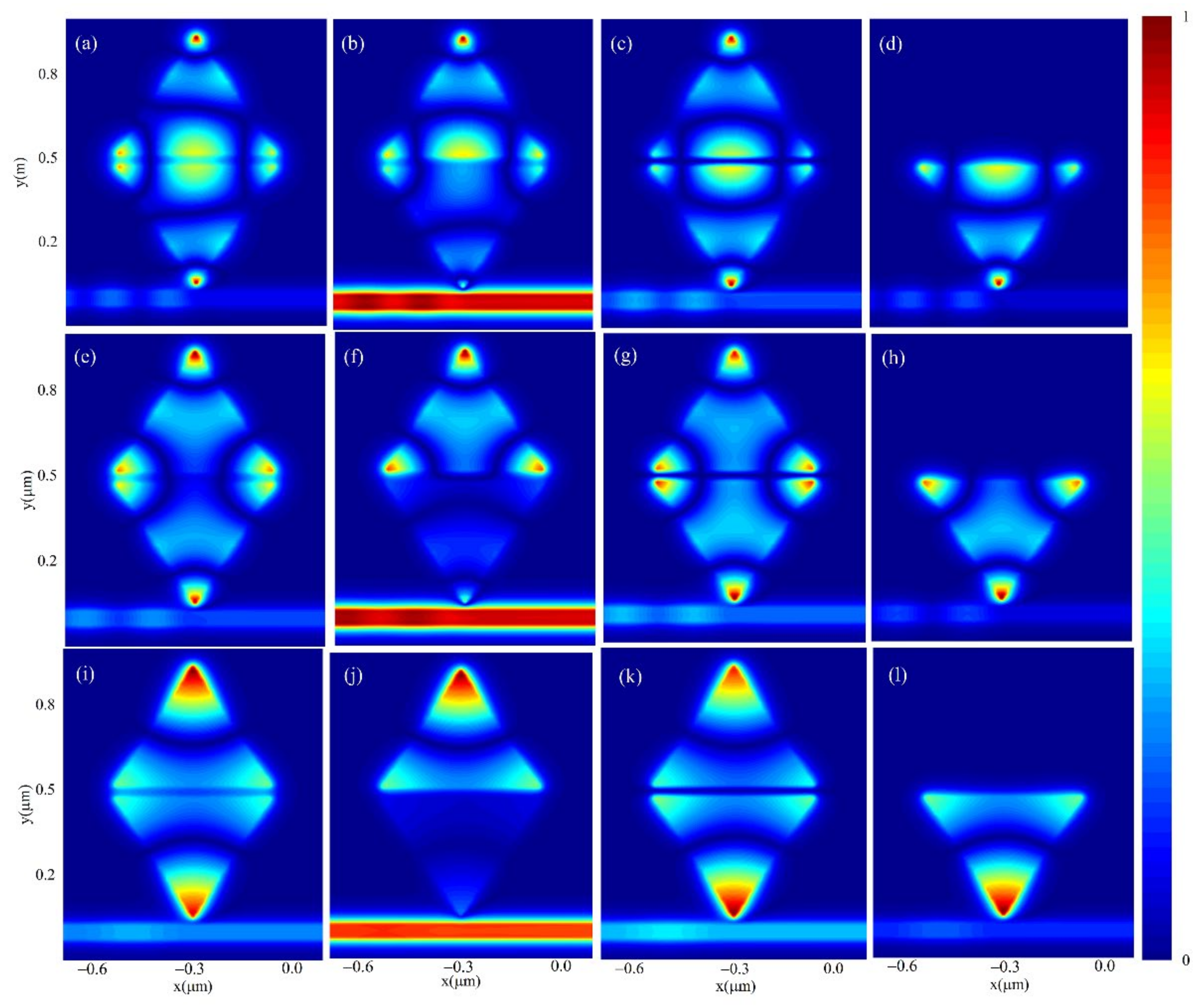 Photonics 09 00100 g004